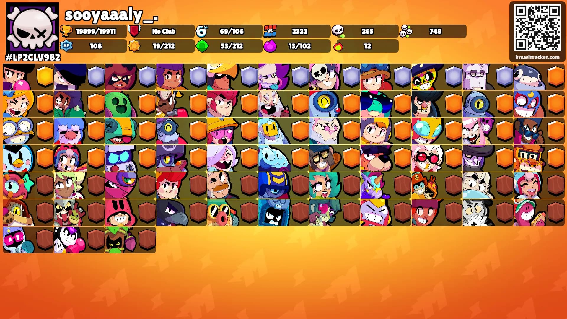sooyaaaly_.'s Ranks