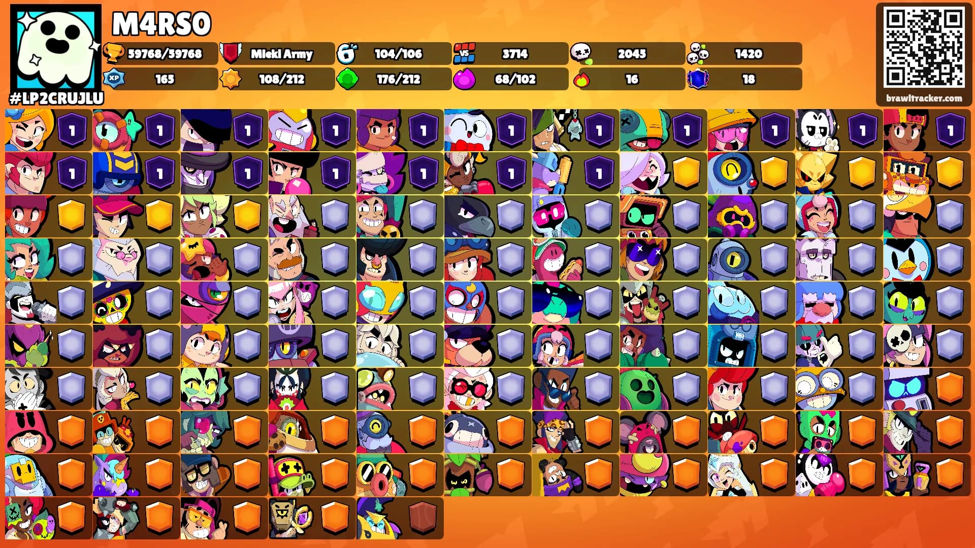 M4RS0's Ranks