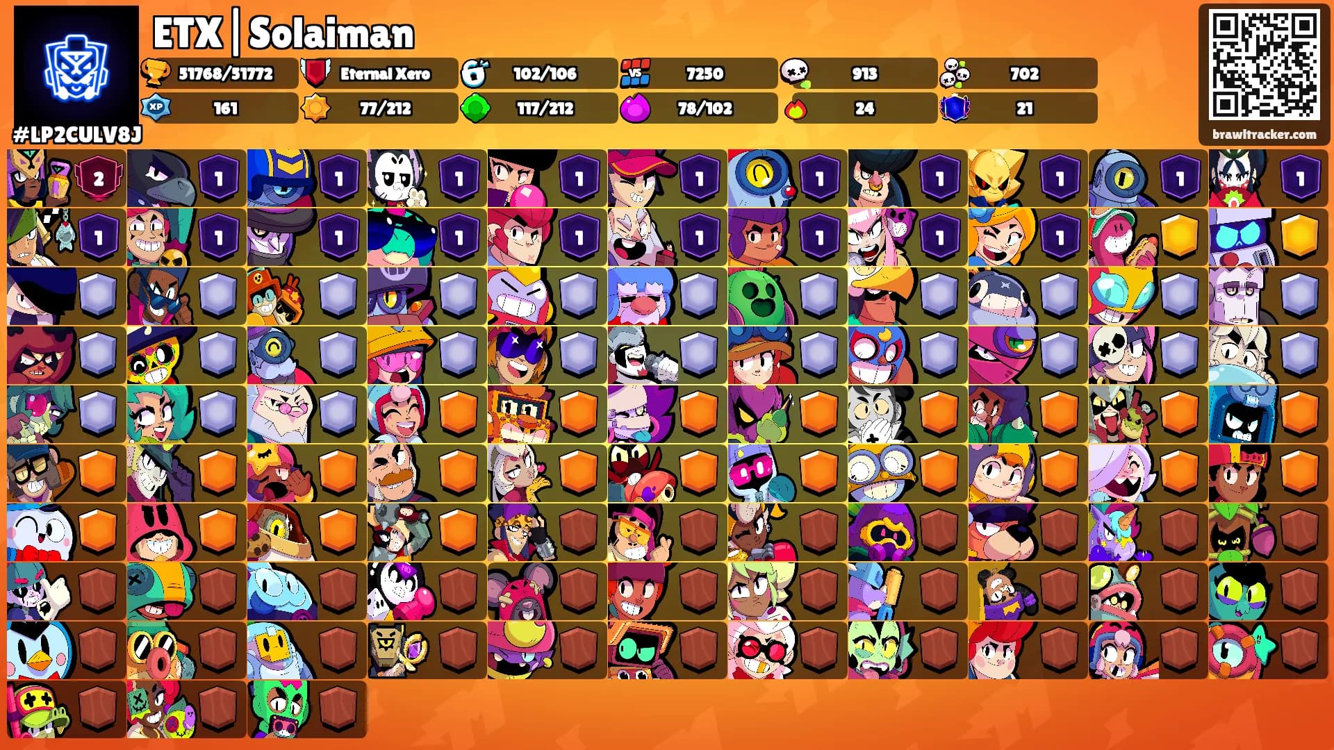 ETX|Solaiman's Ranks