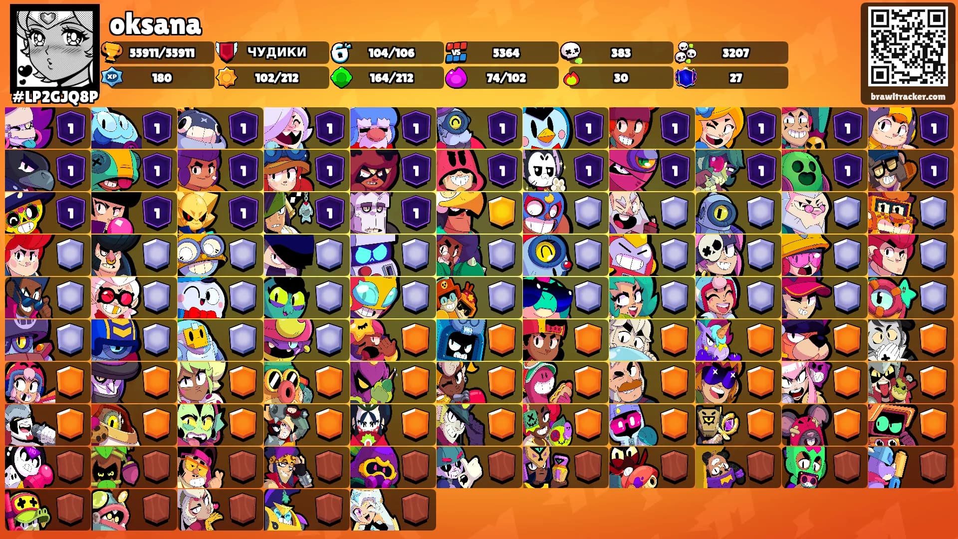 oksana's Ranks