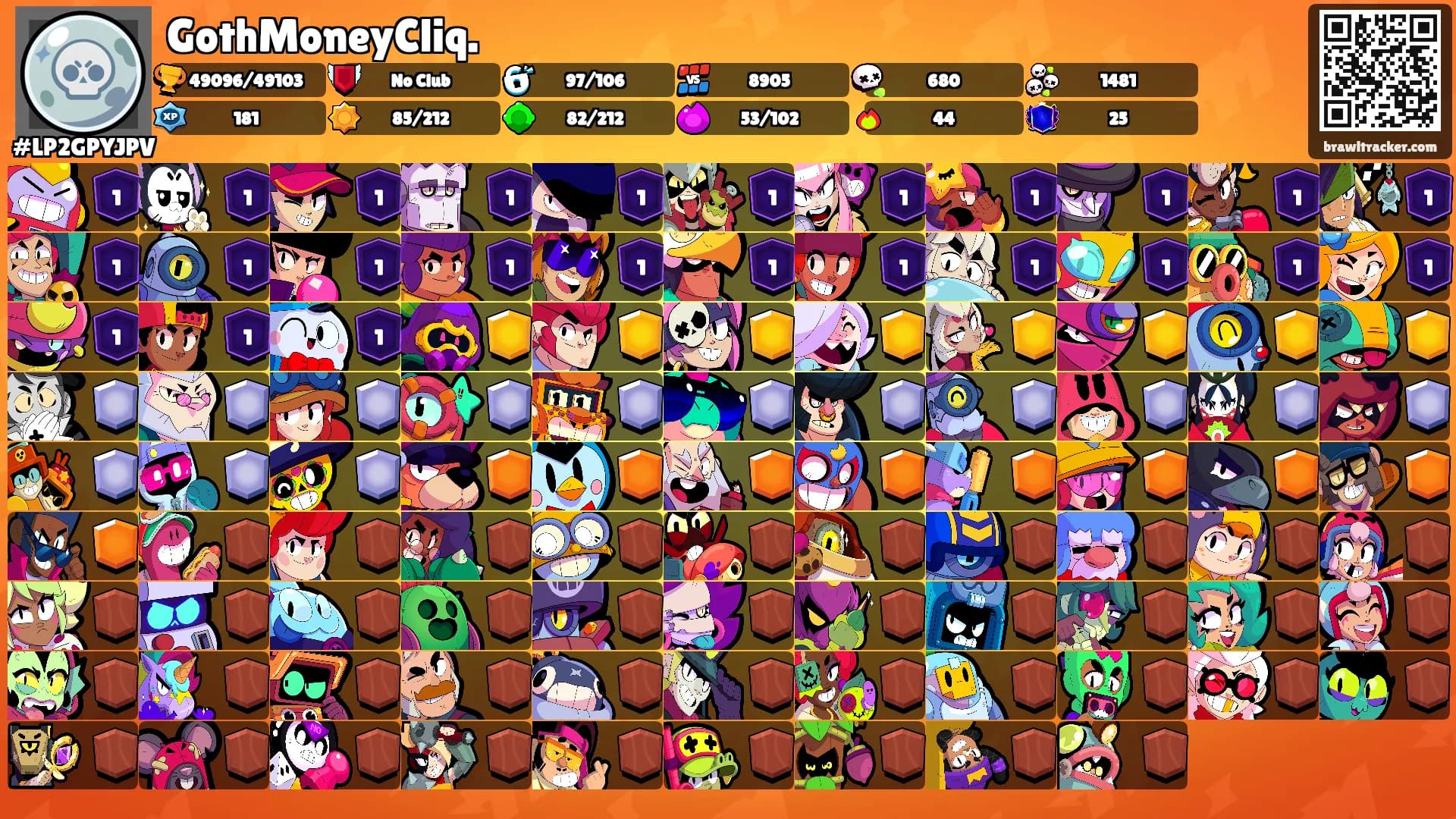 GothMoneyCliq.'s Ranks