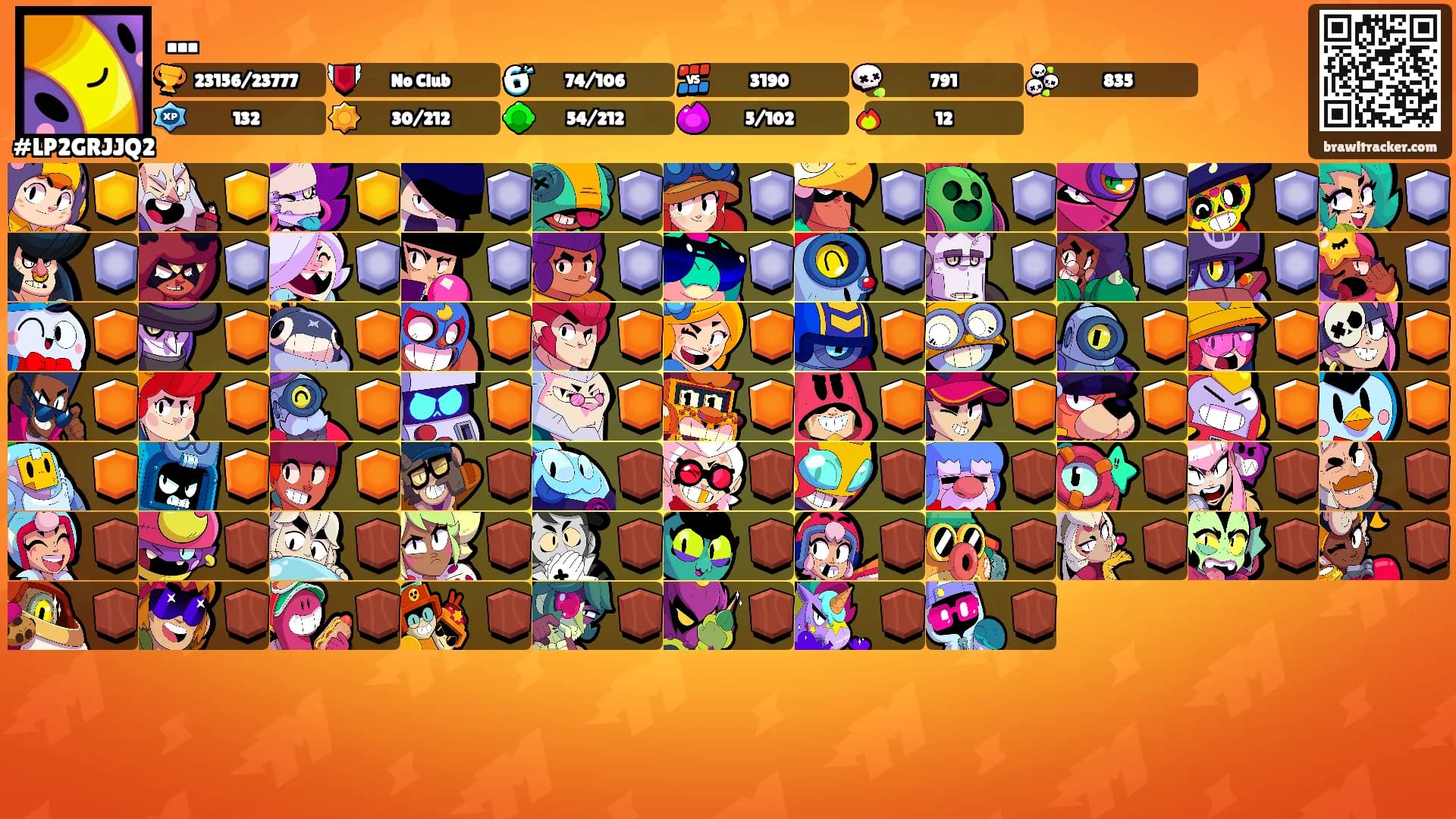 ...'s Ranks