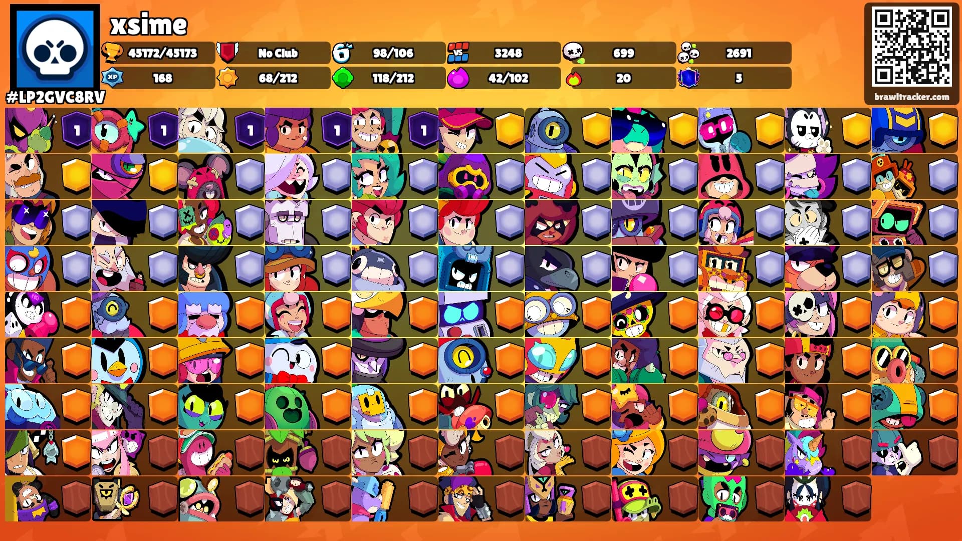 xsime's Ranks