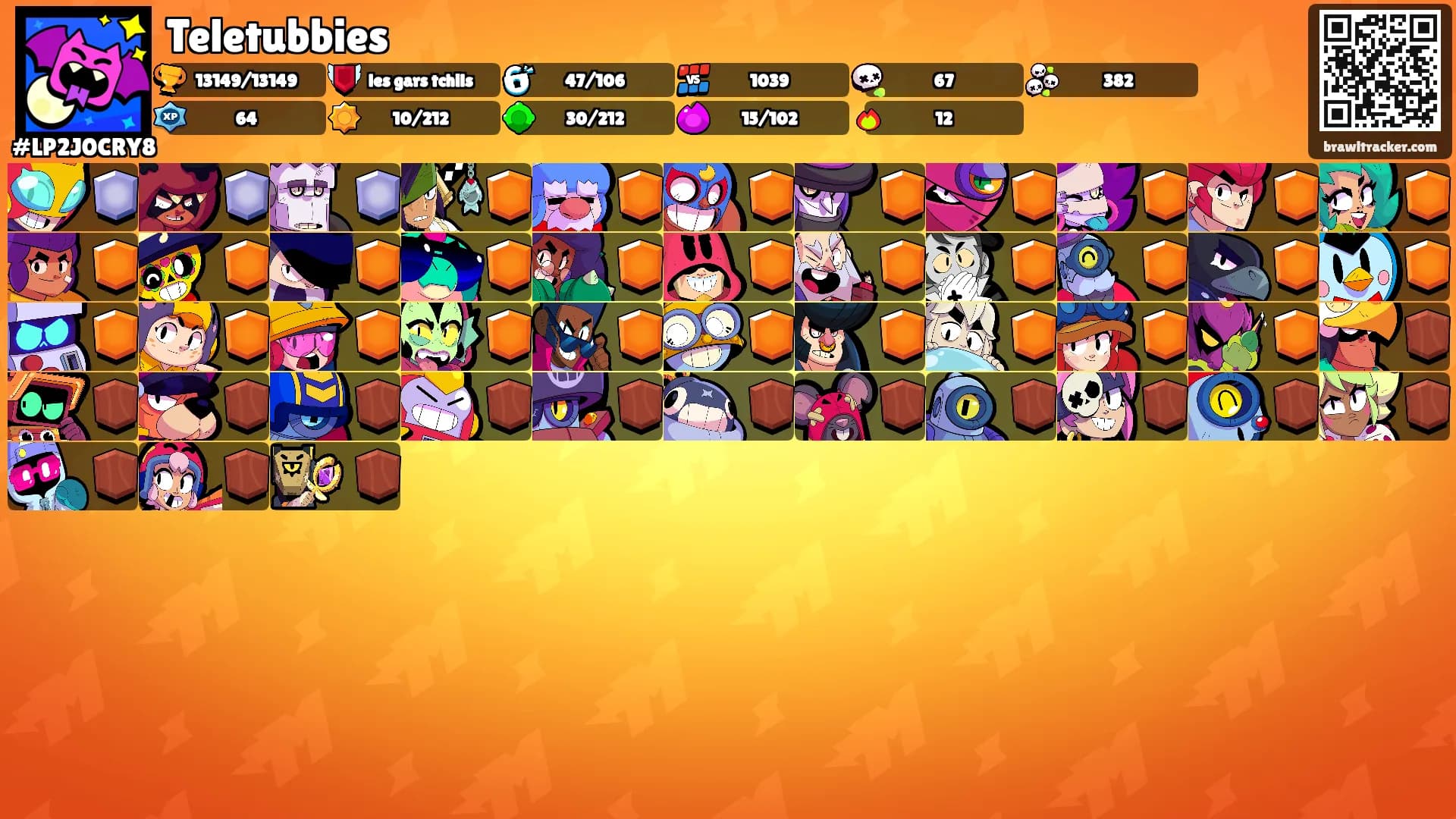 Teletubbies's Ranks