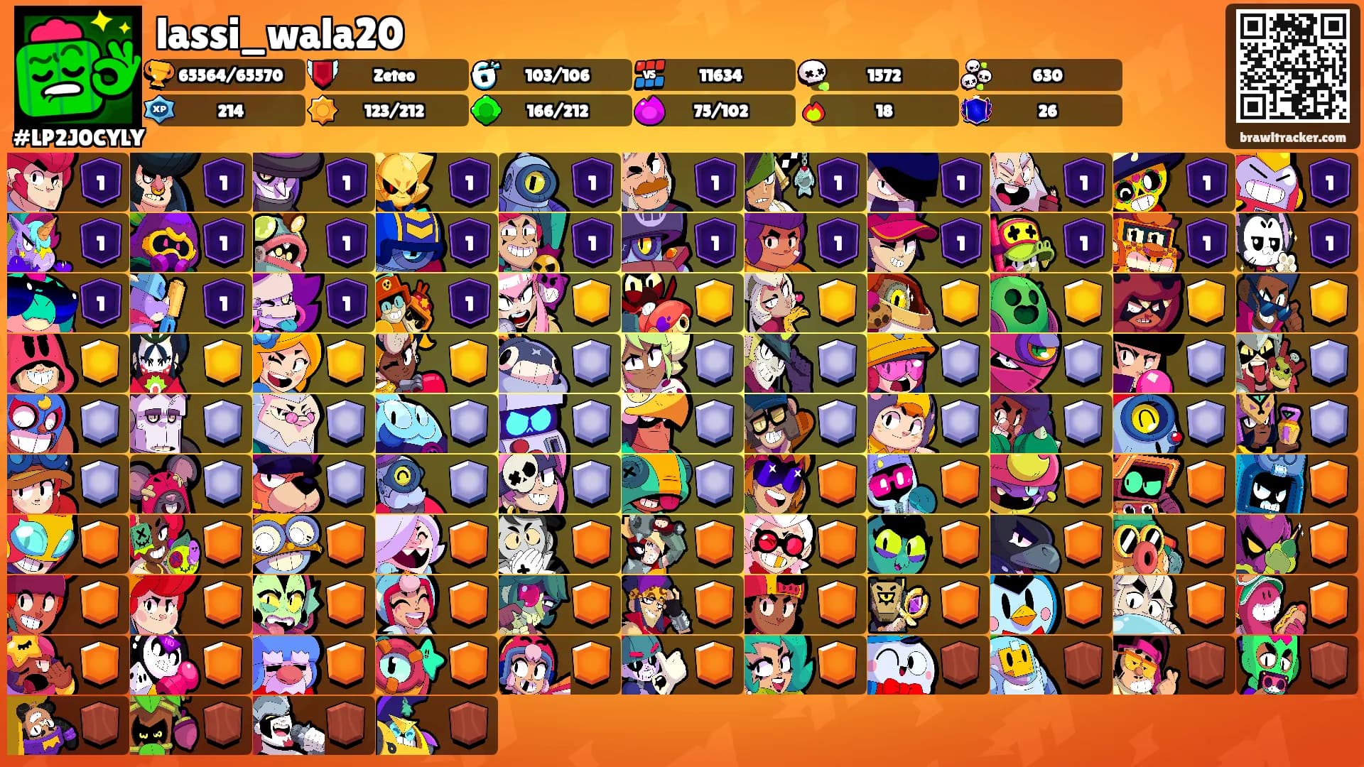 lassi_wala20's Ranks