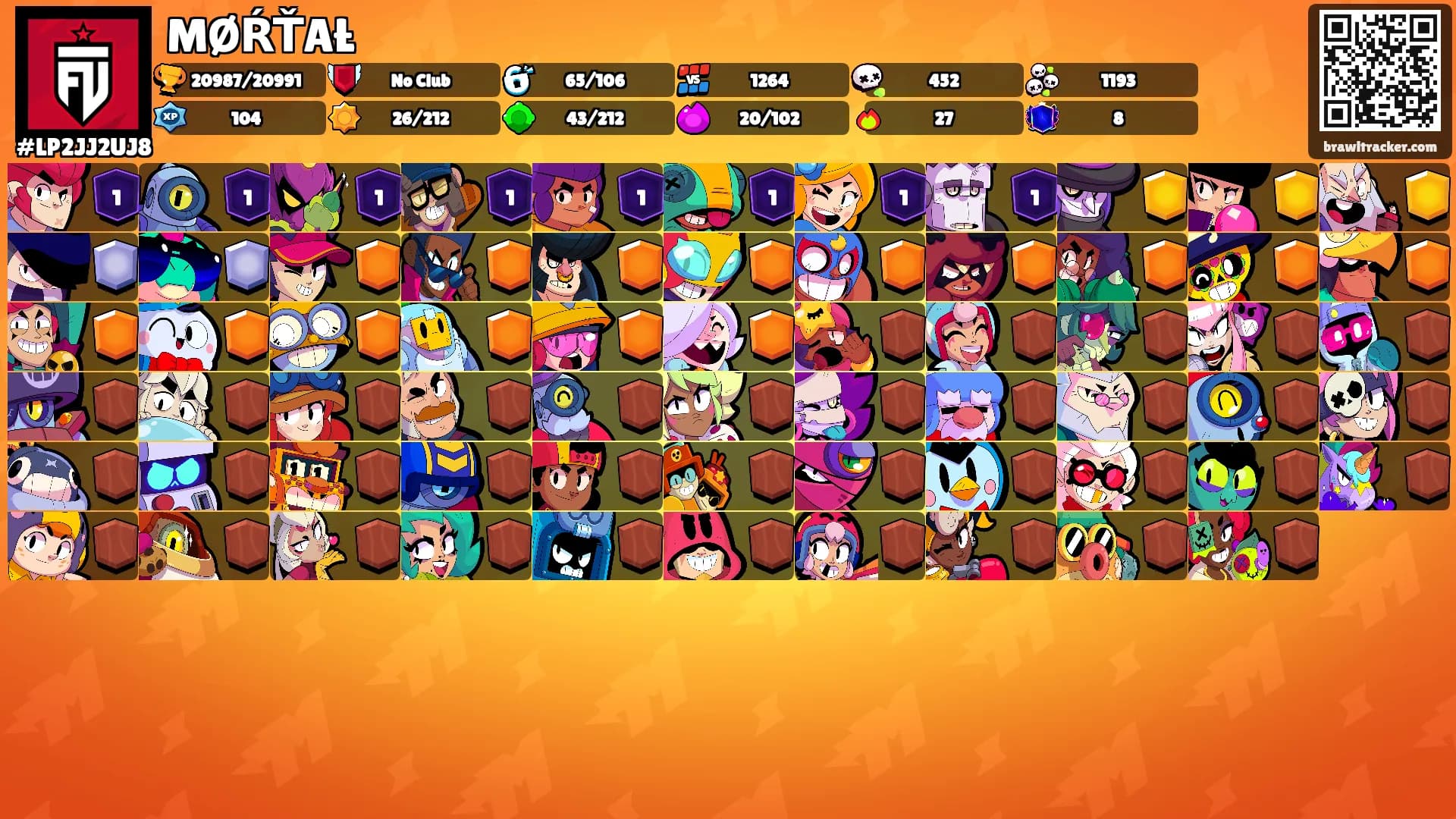 MØŔŤAŁ's Ranks