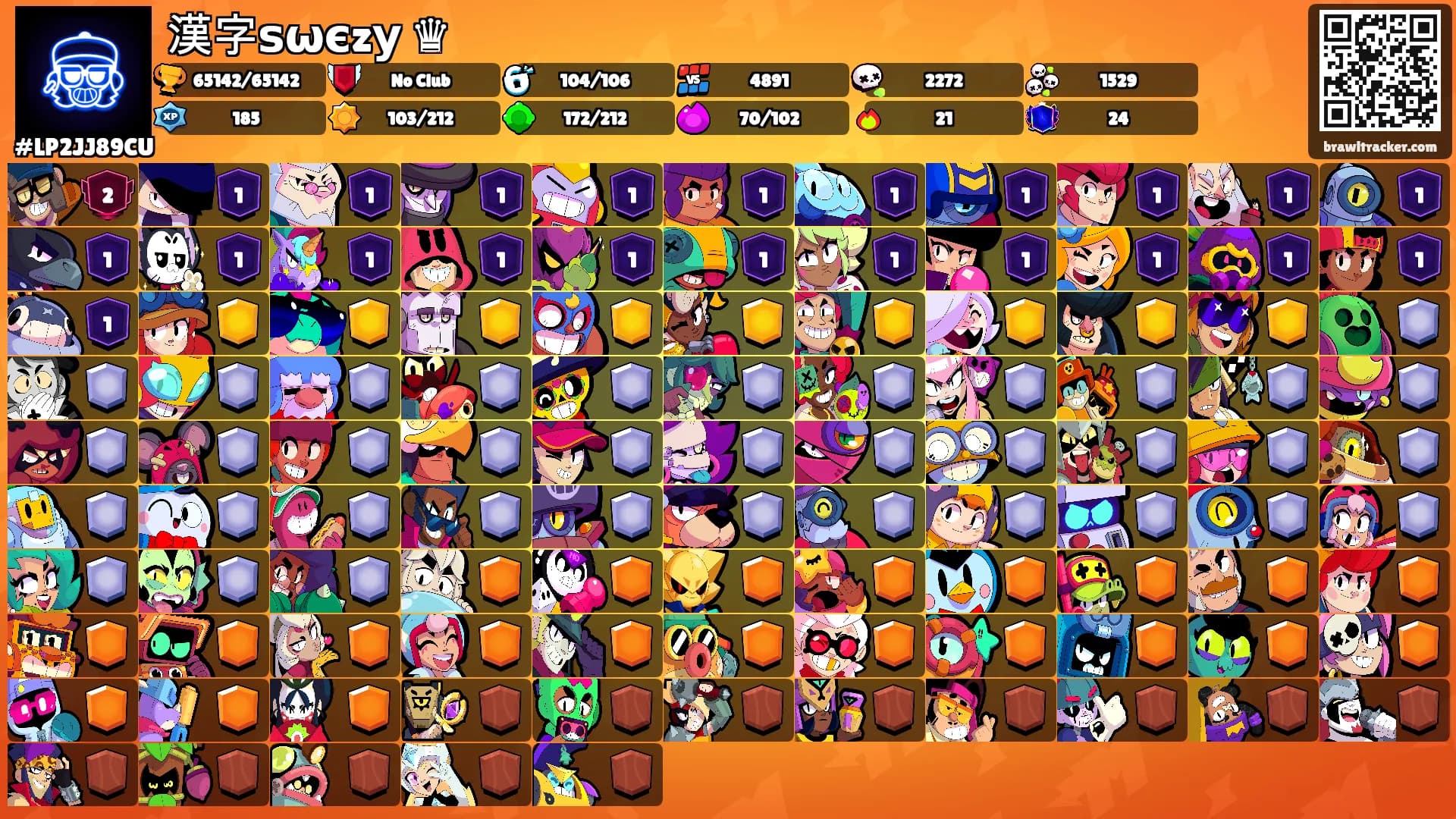 漢字ѕωєzу ♛'s Ranks