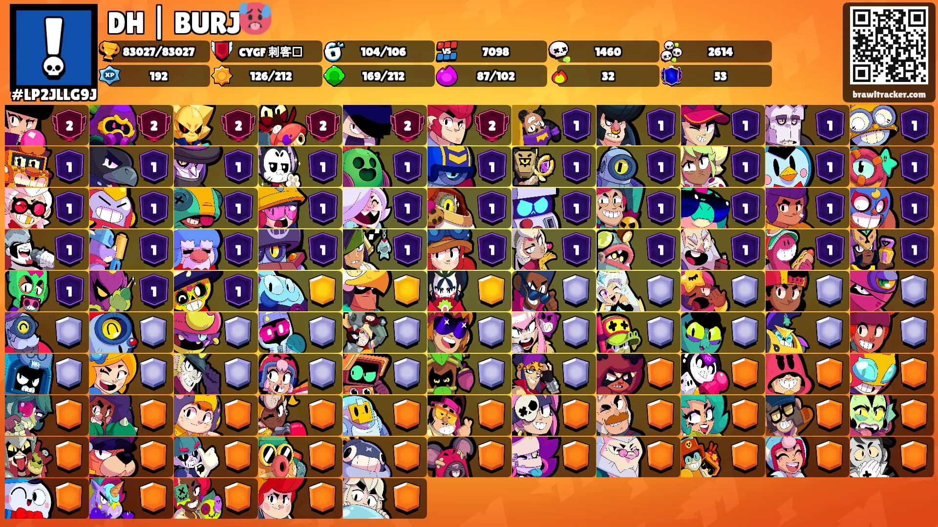 DH | BURJ🥵's Ranks