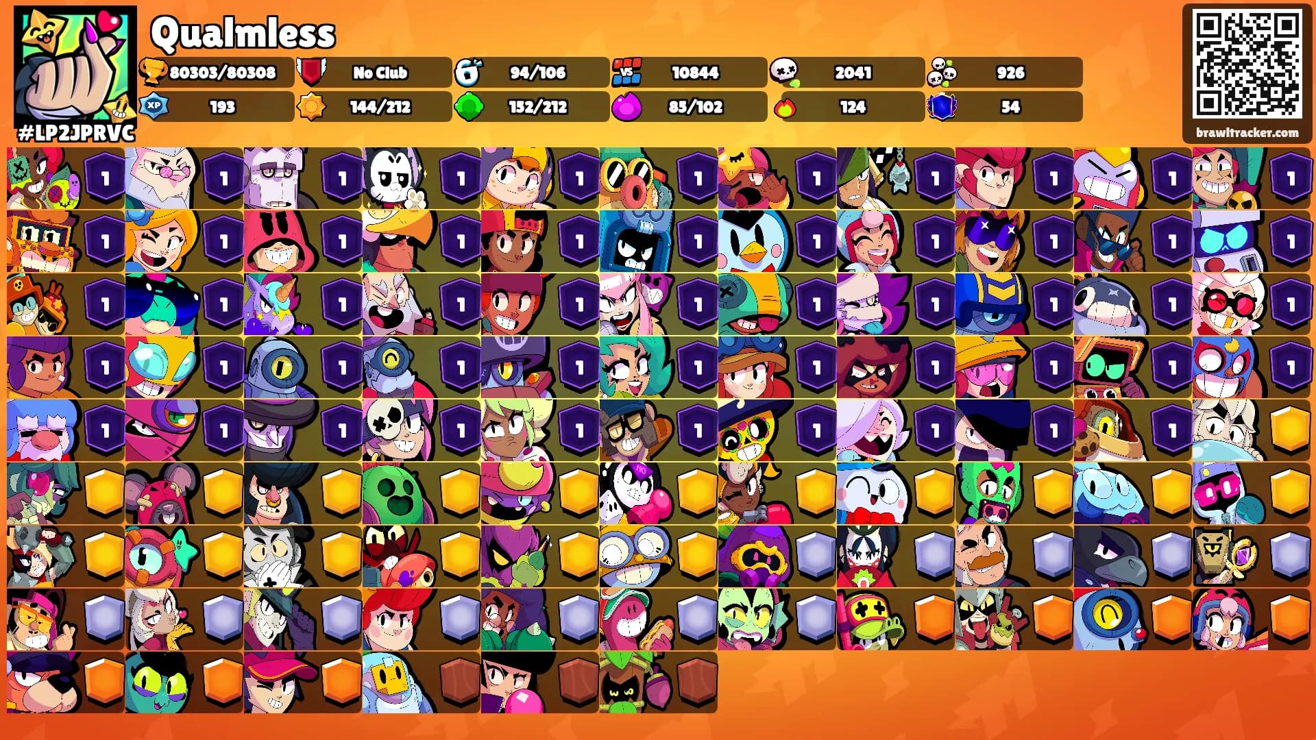 Qualmless's Ranks