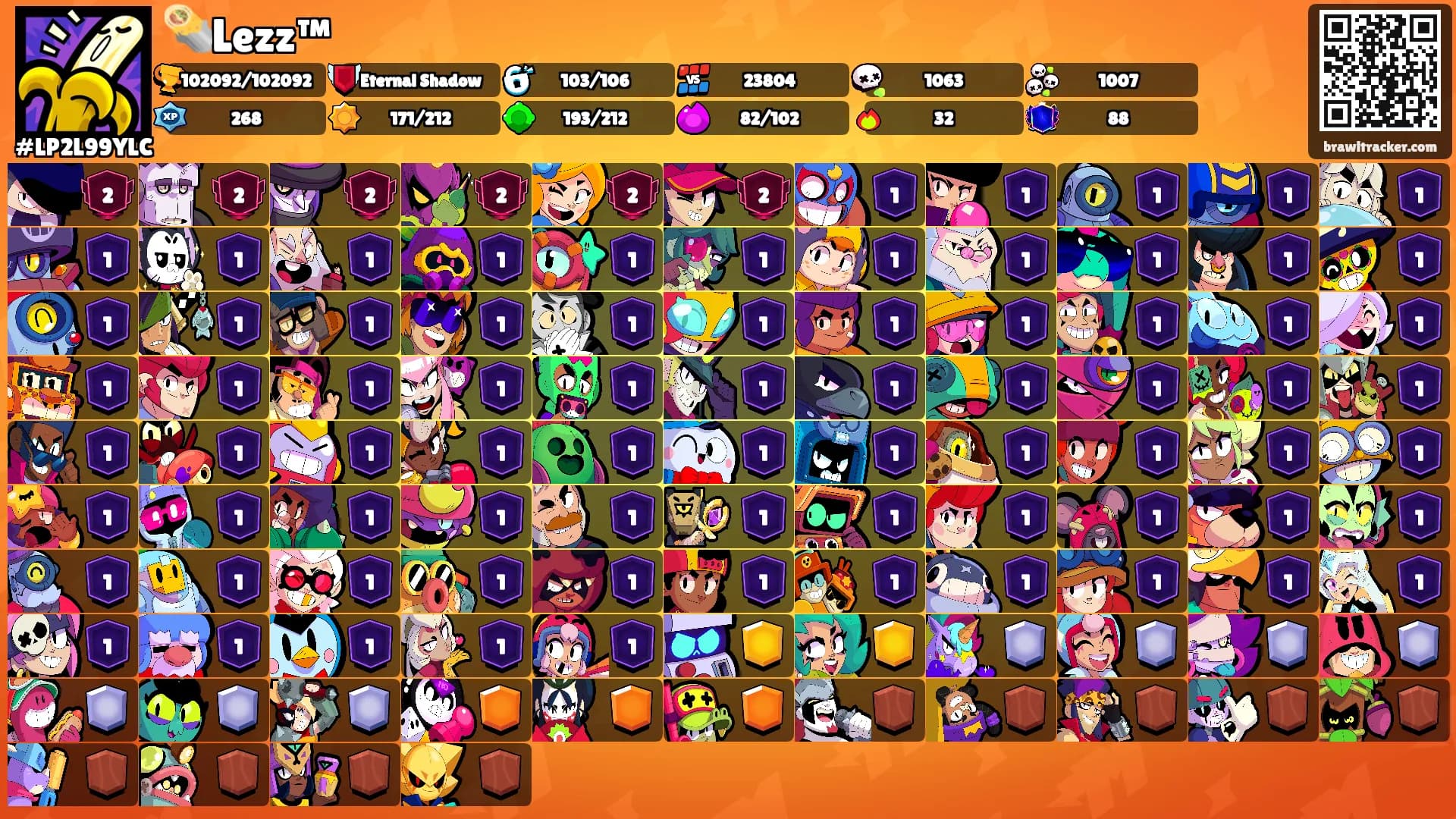🌯Lezz™'s Ranks