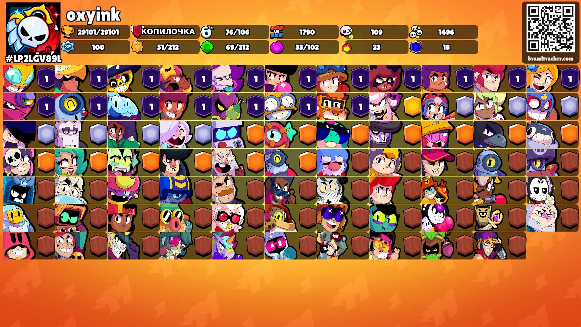oxyink's Ranks
