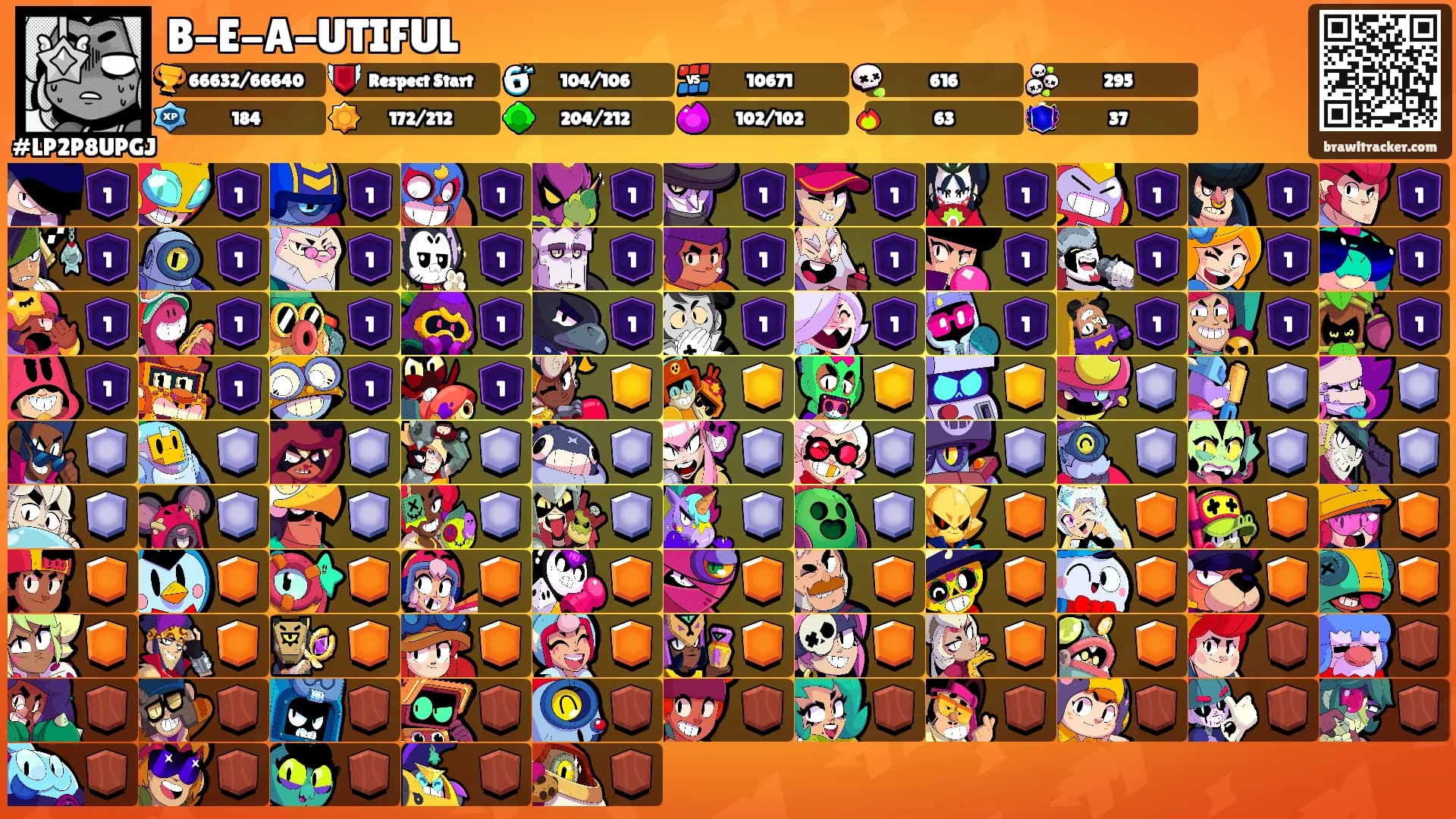 B-E-A-UTIFUL's Ranks