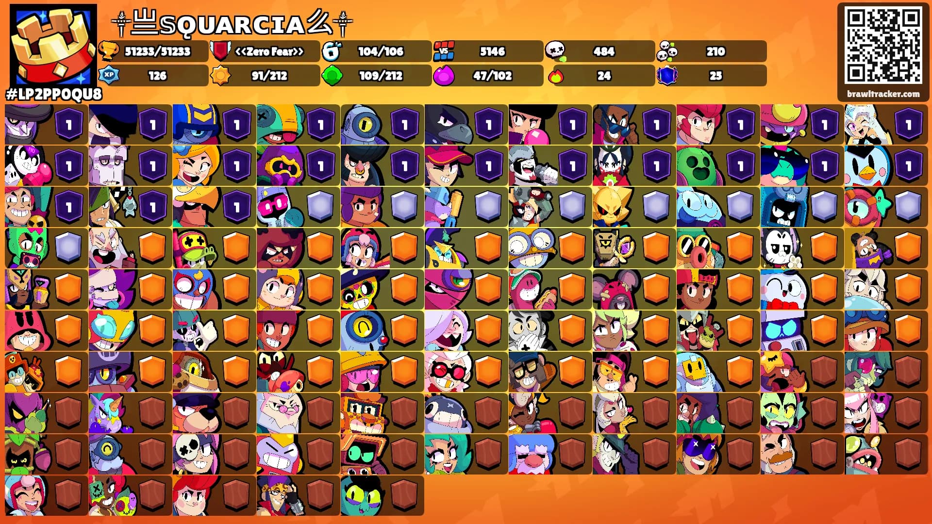 ꧁༒亗𝕤ǫᴜᴀʀᴄɪᴀ么༒꧂'s Ranks