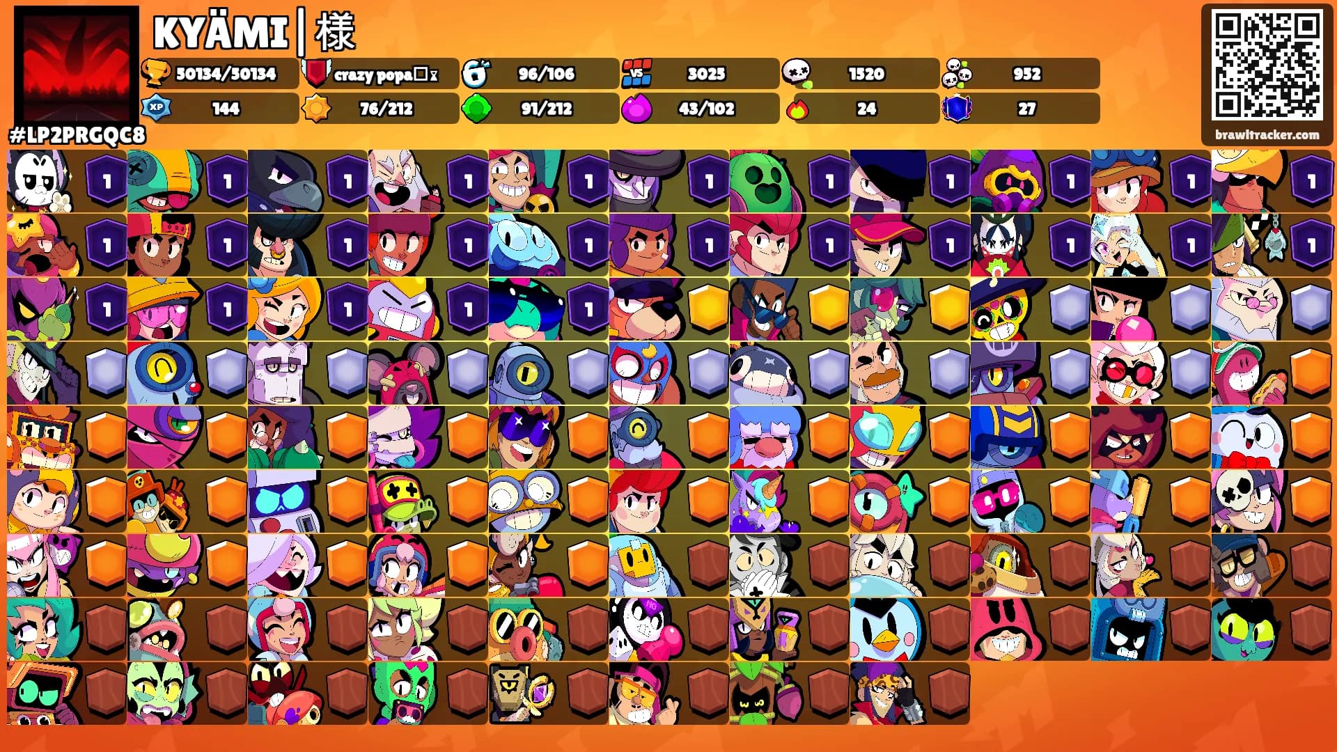 KYÄMI|様's Ranks