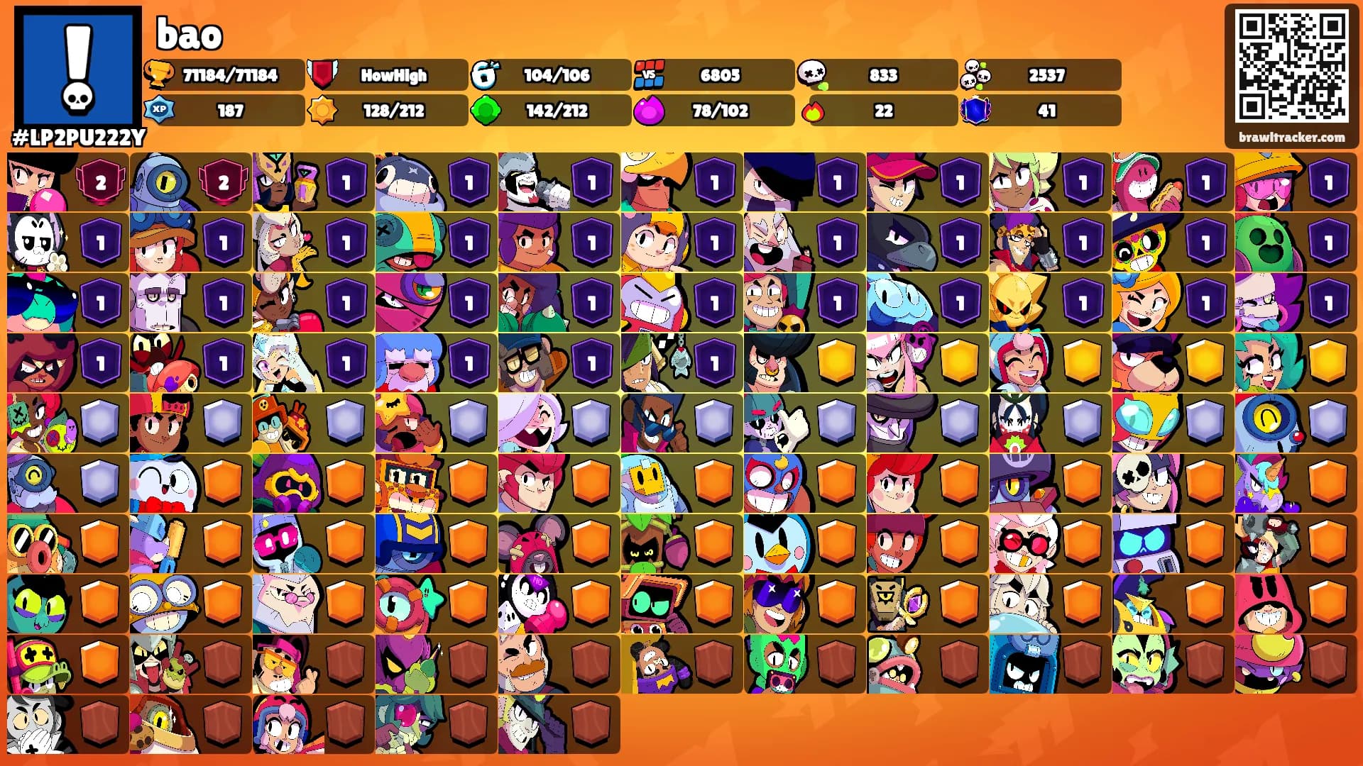 bao's Ranks