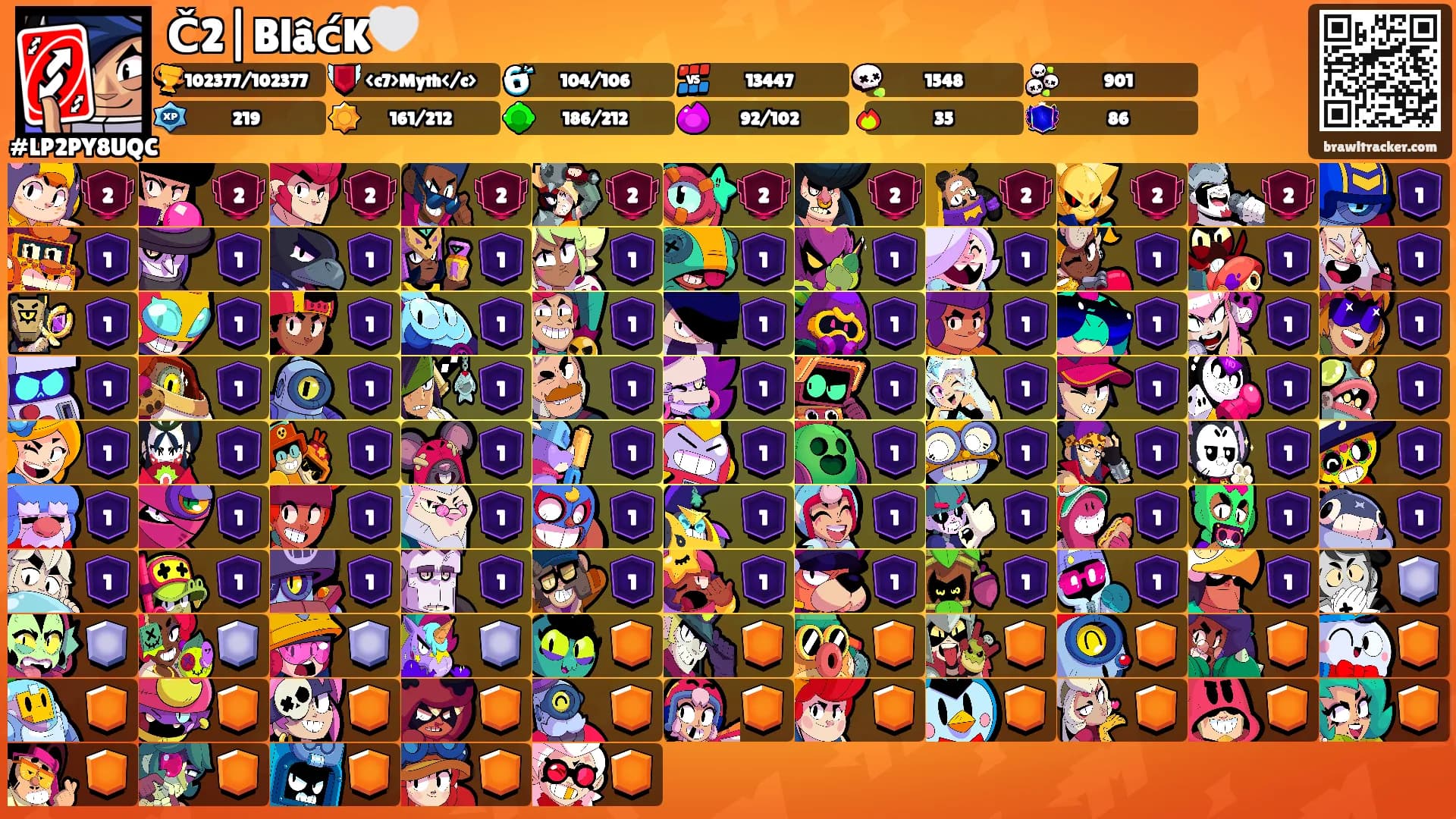 Č2|BlâćK🤍's Ranks