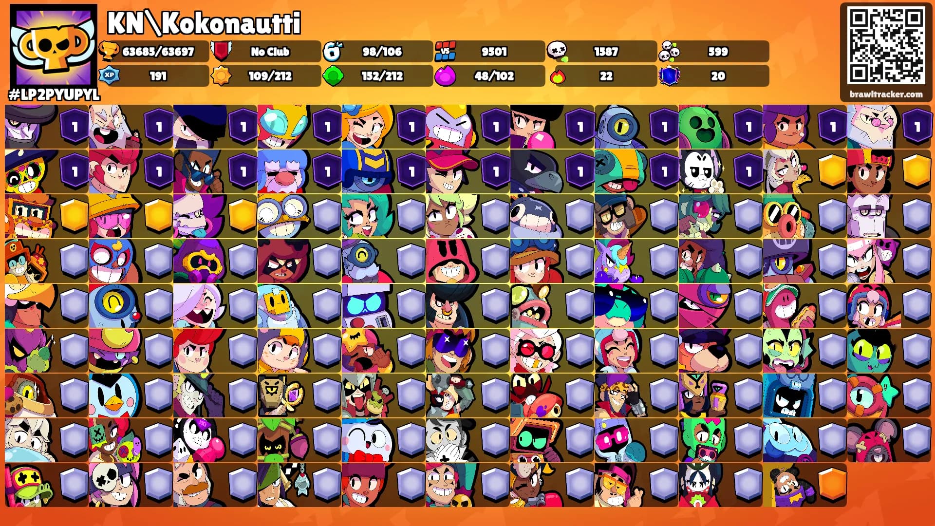 KN\Kokonautti's Ranks