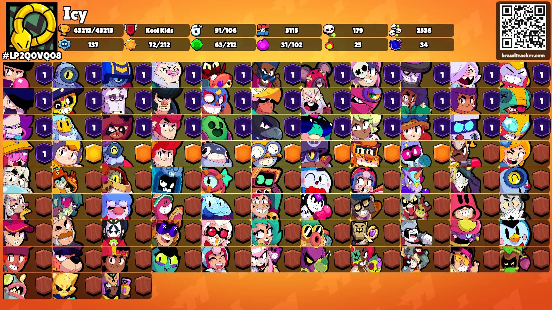 Icy's Ranks
