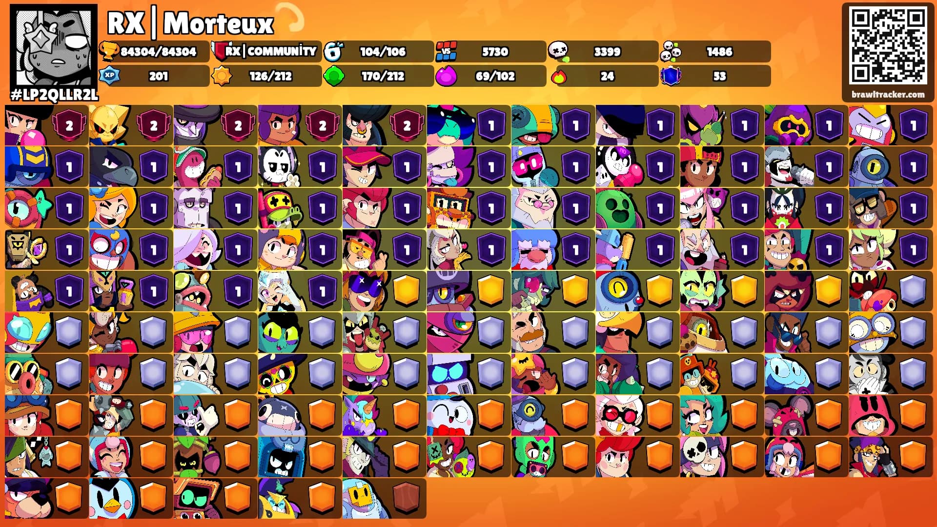 RX|Morteux💫's Ranks