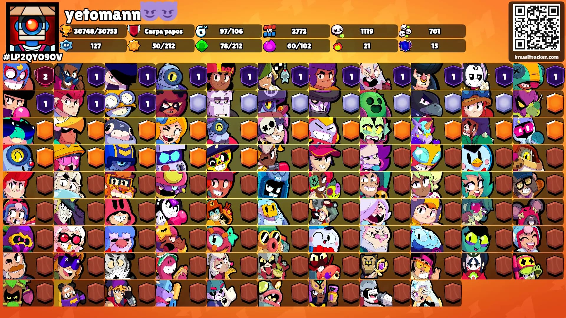 yetomann😈😈's Ranks