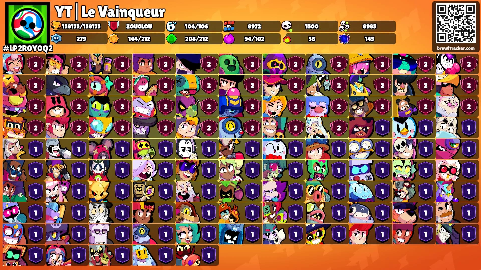 YT|Le Vainqueur's Ranks