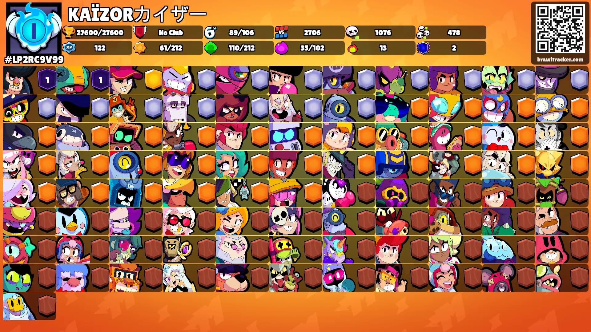 KAÏZORカイザー's Ranks