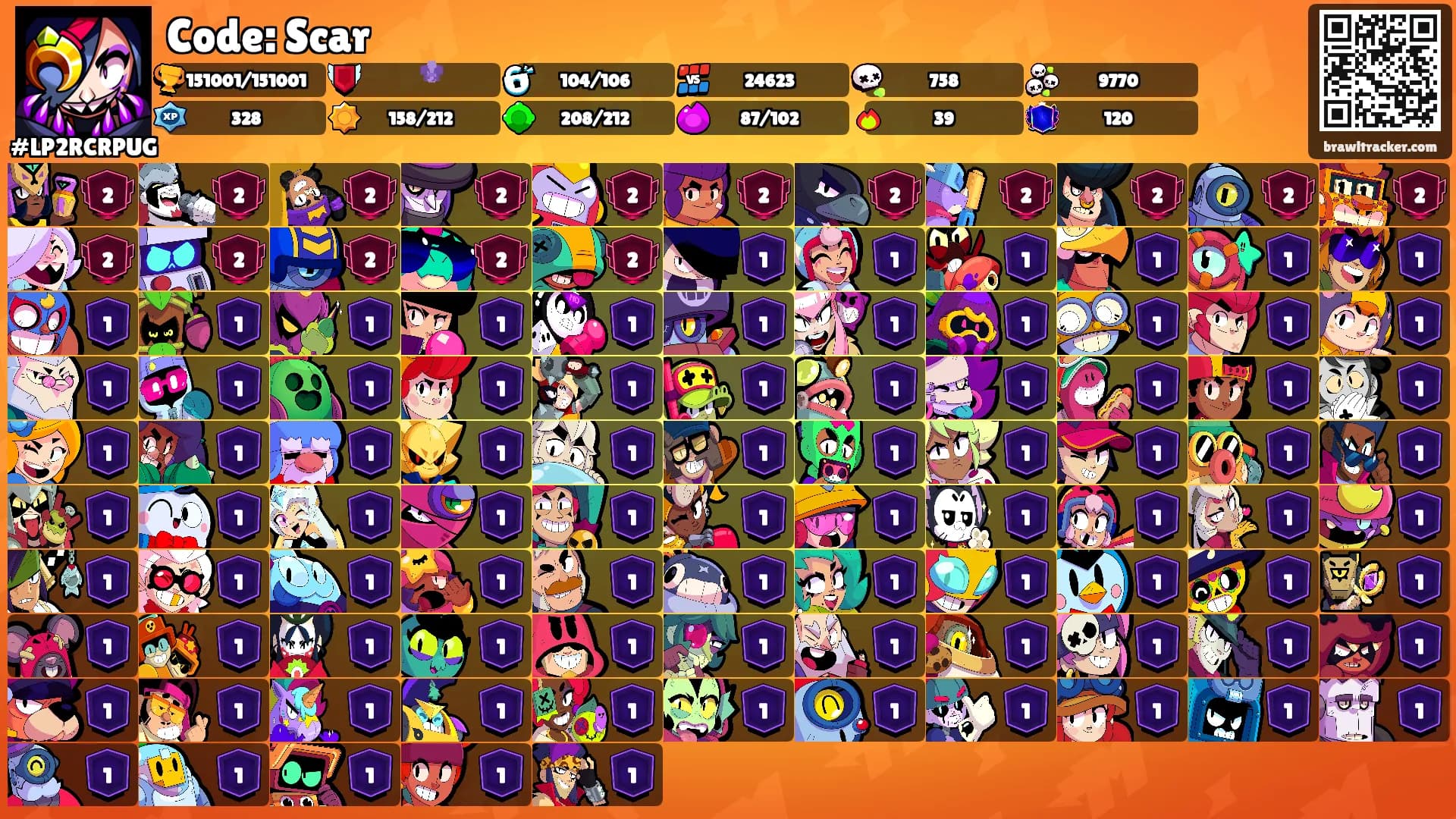 Code: Scar's Ranks