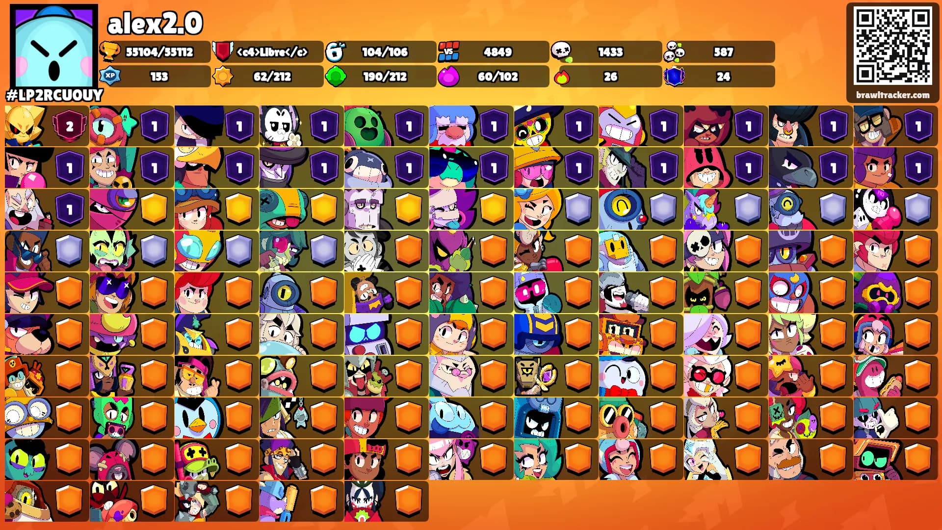 alex2.0's Ranks