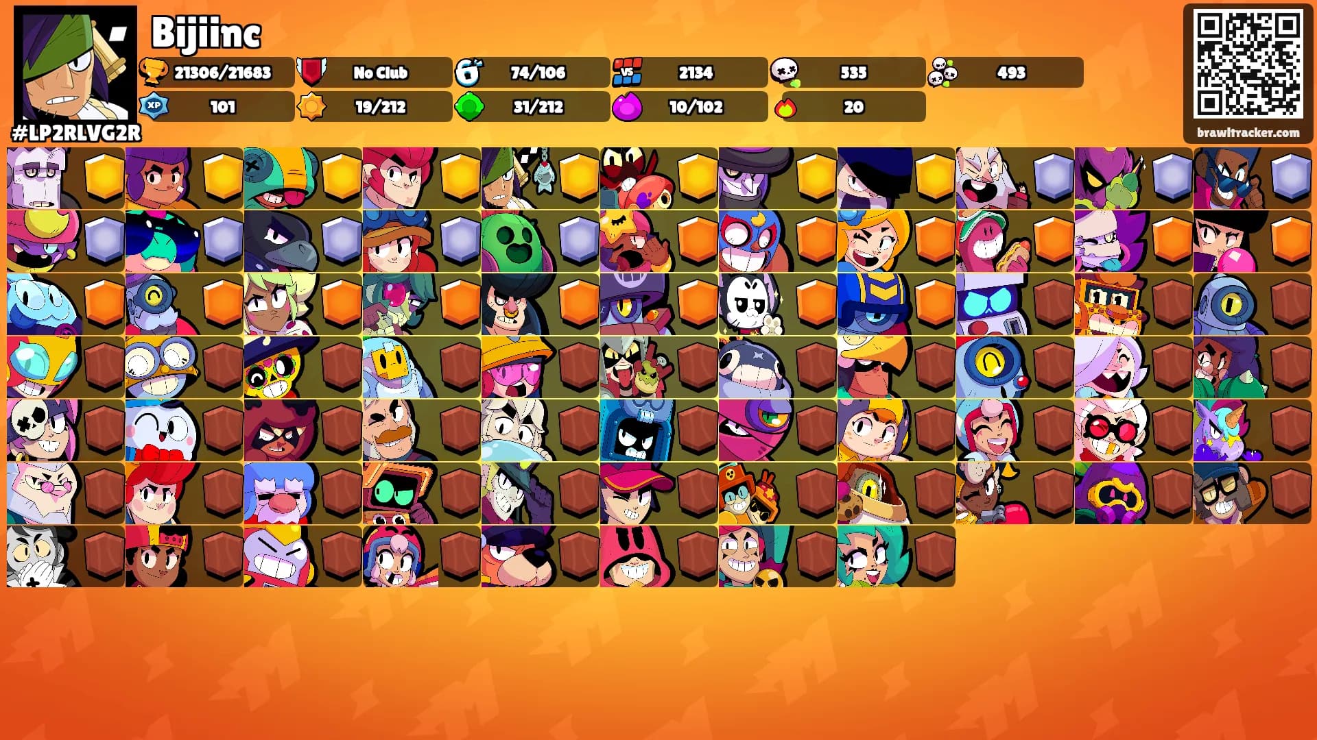 Bijiinc's Ranks