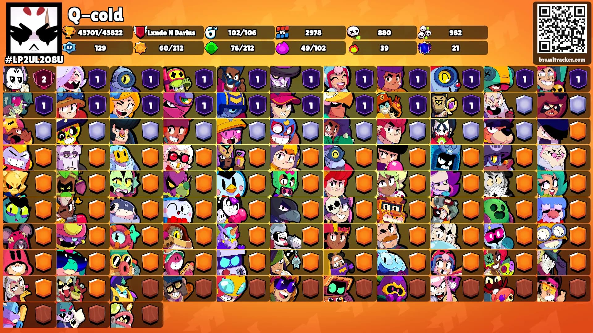 Q-cold's Ranks