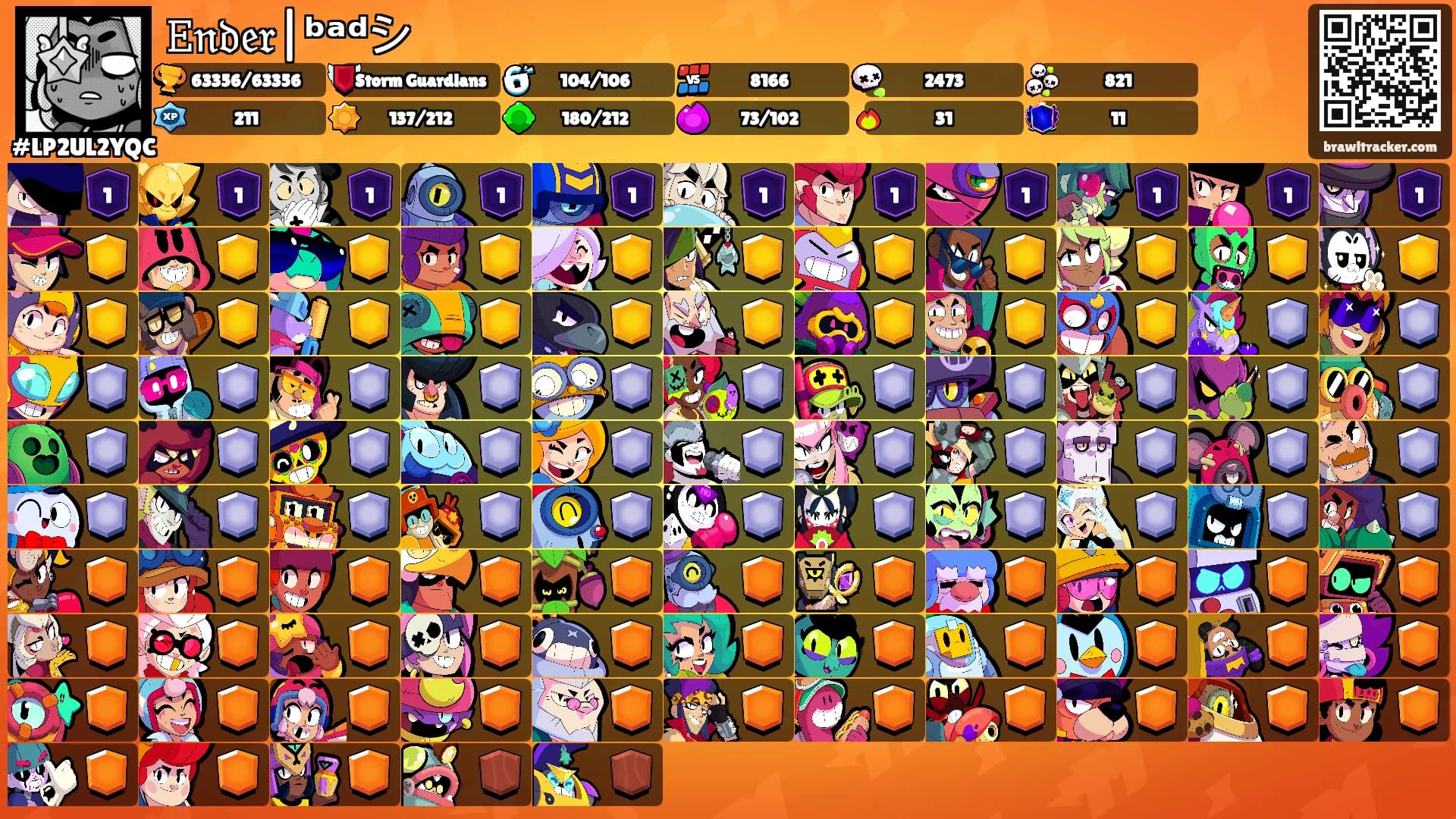𝙴𝔫𝔡𝔢𝔯|ᵇᵃᵈシ's Ranks