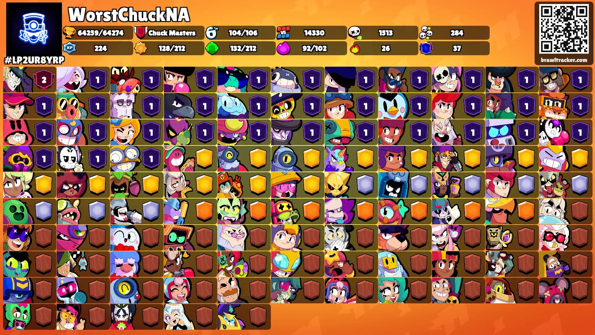 WorstChuckNA's Ranks