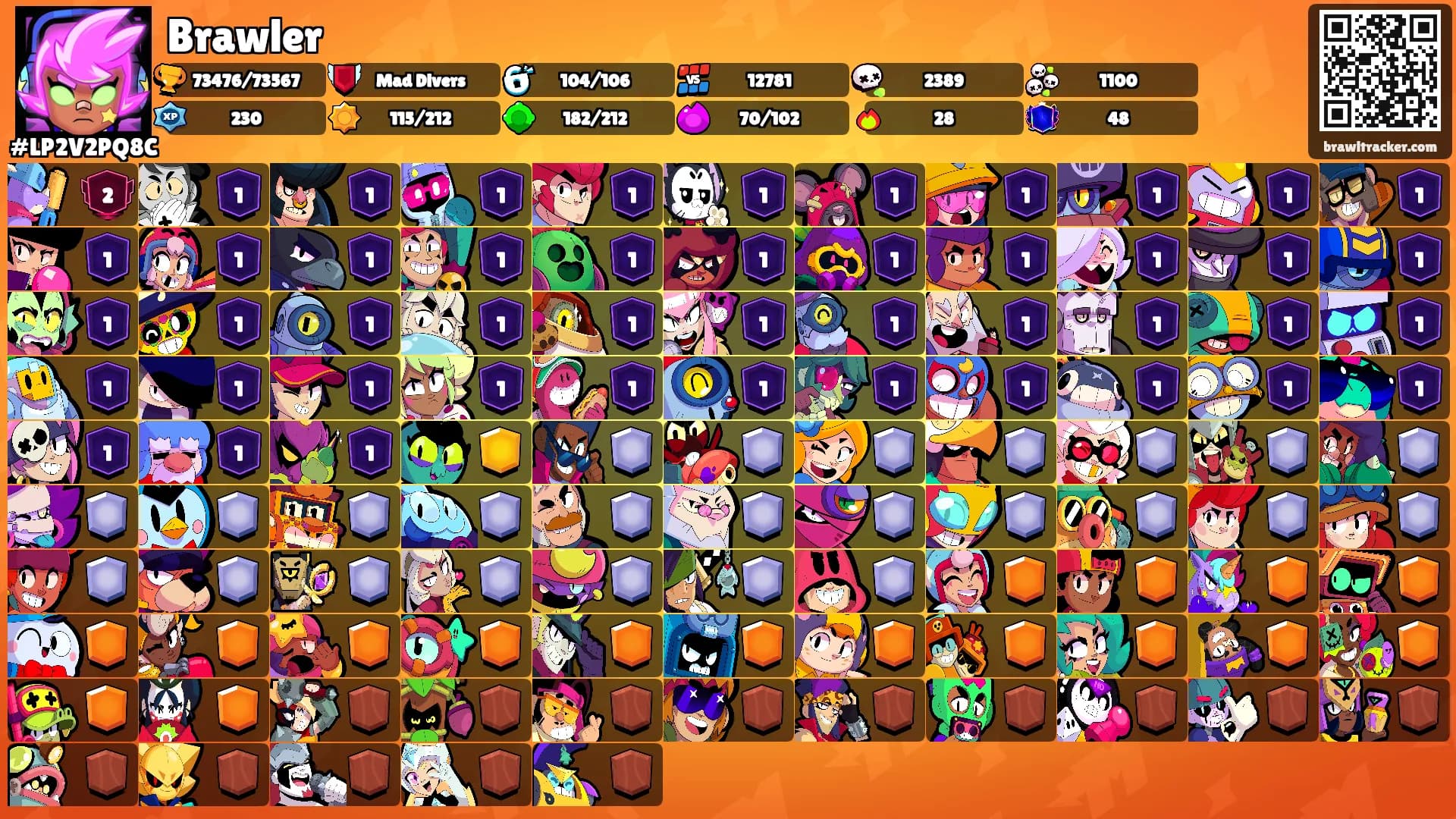Brawler's Ranks