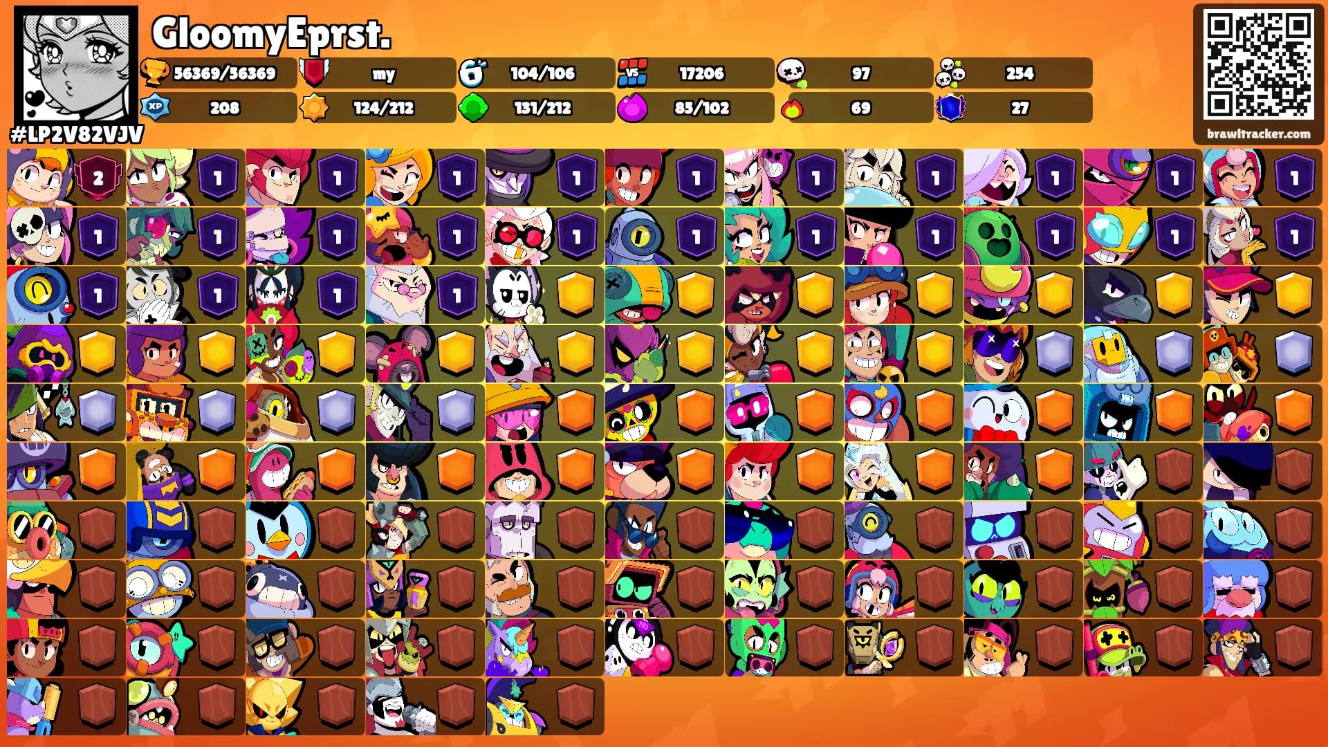 GloomyEprst.'s Ranks