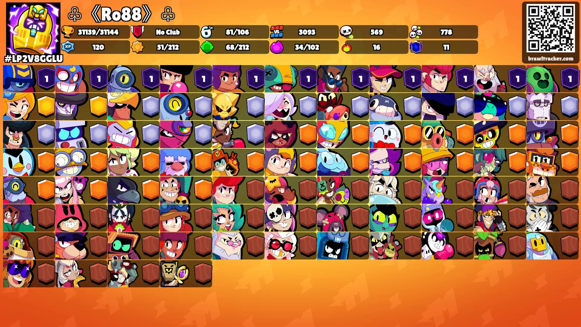 ♧《Ro88》♧'s Ranks