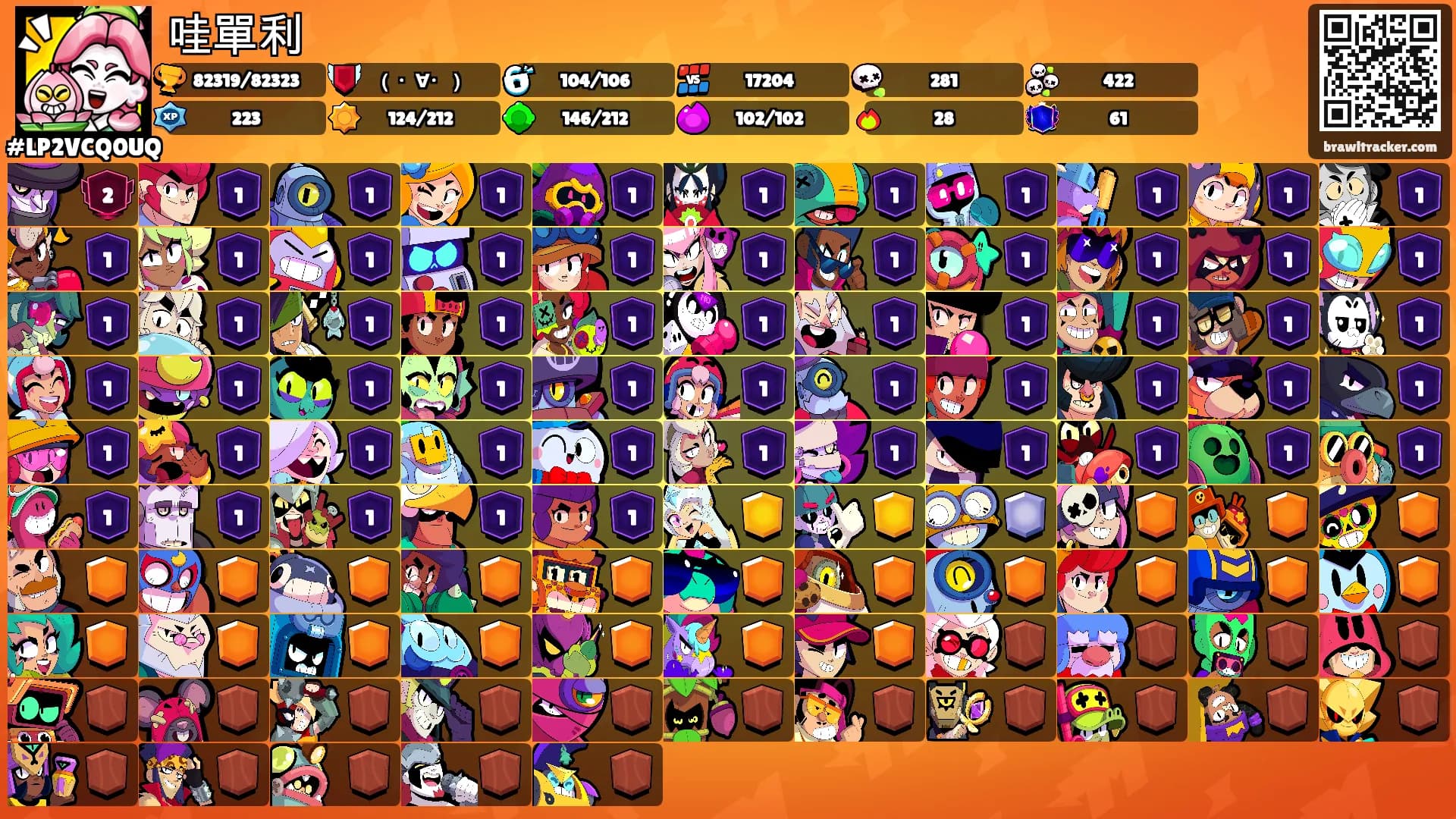 哇單利's Ranks