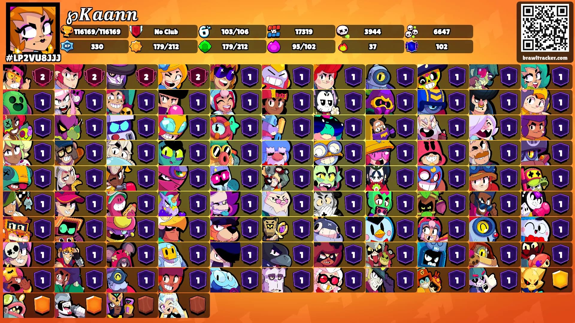 ℘𝑲𝒂𝒂𝒏𝒏's Ranks