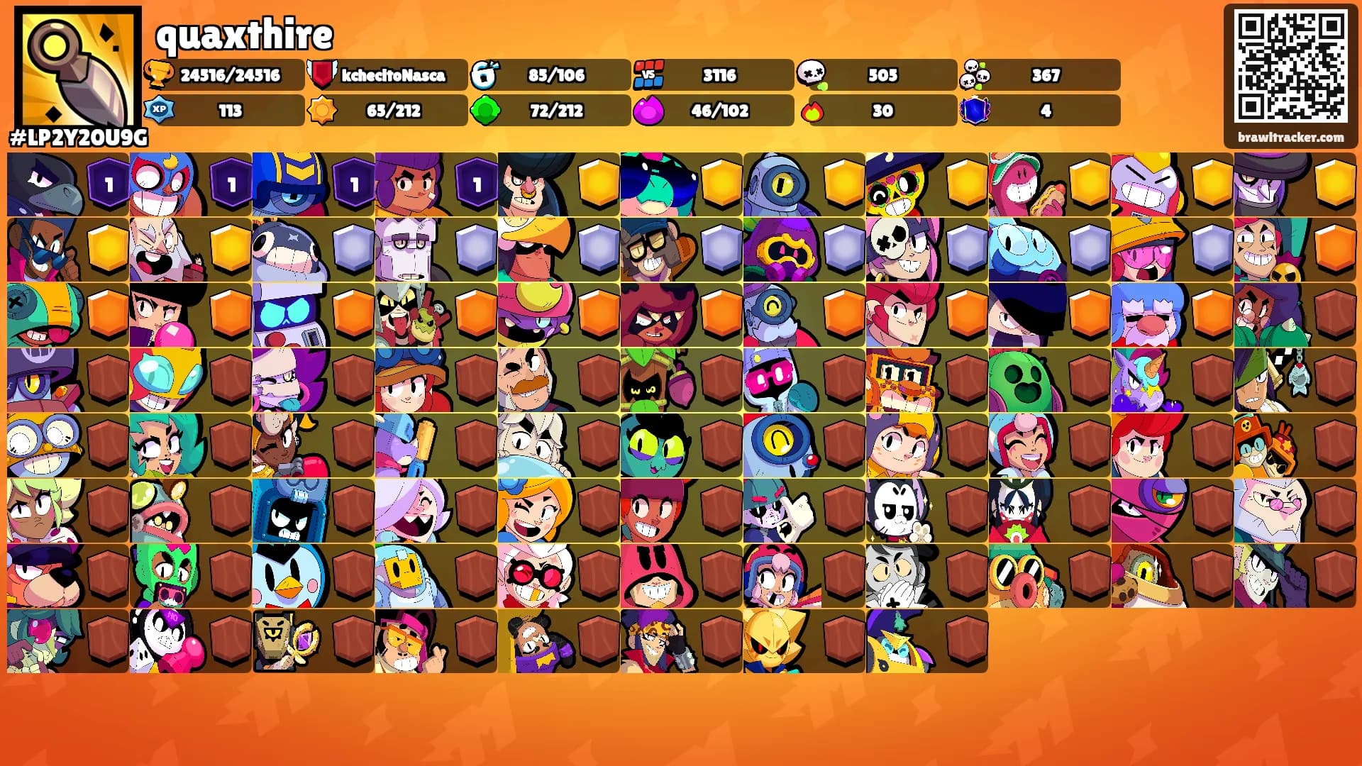 quaxthire's Ranks