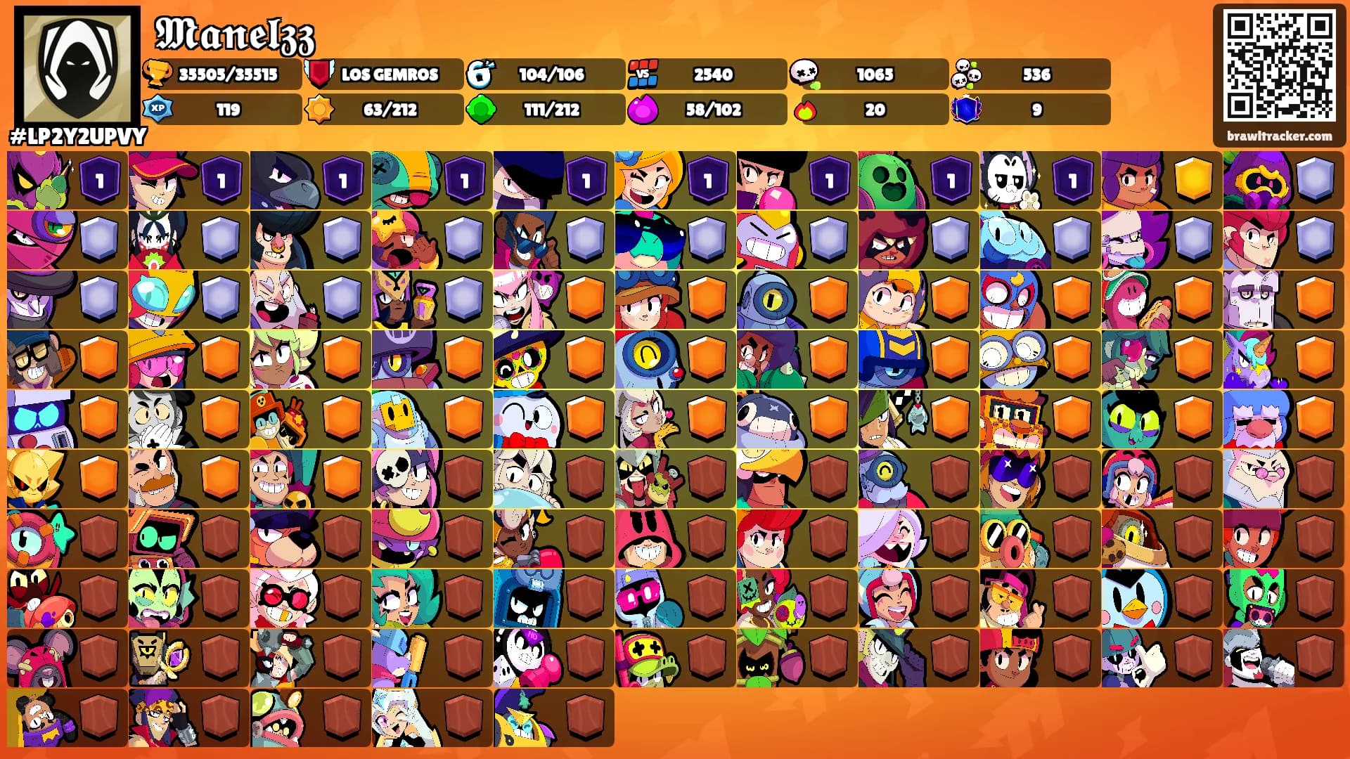 𝕸𝖆𝖓𝖊𝖑𝖟𝖟's Ranks