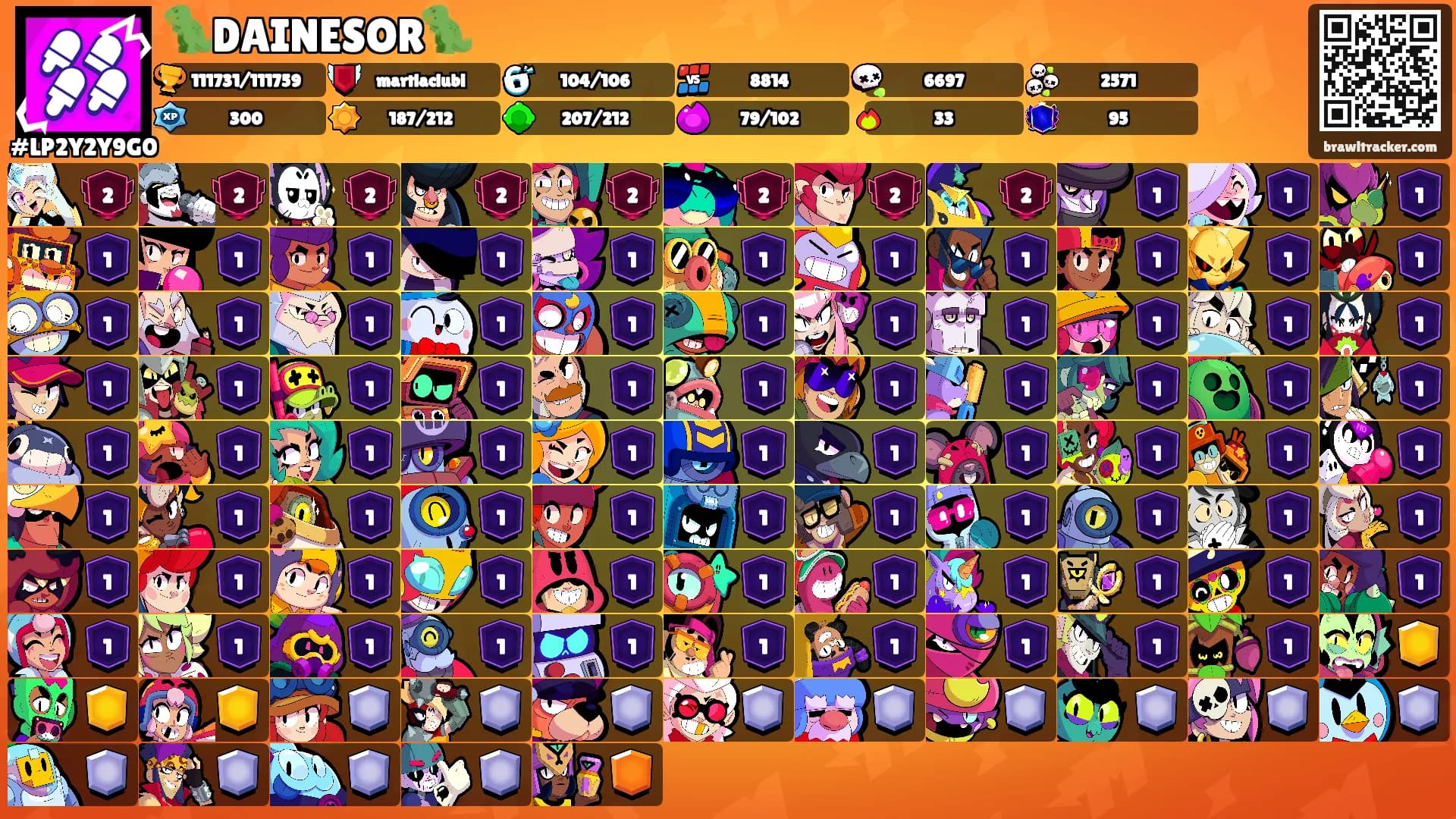 🦖DAINESOR🦖's Ranks