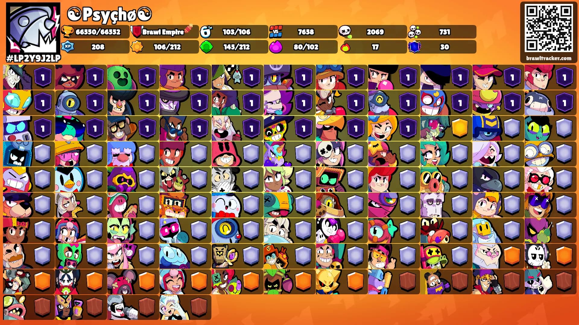 ☯Psyçhø☯'s Ranks