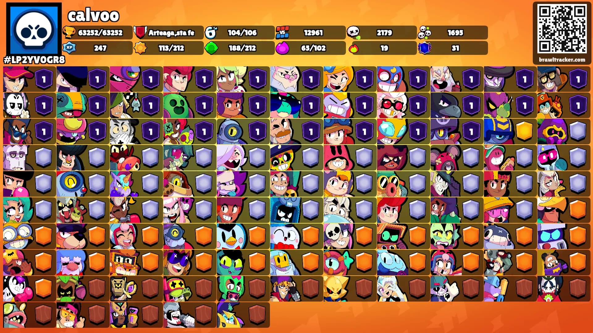 calvoo's Ranks