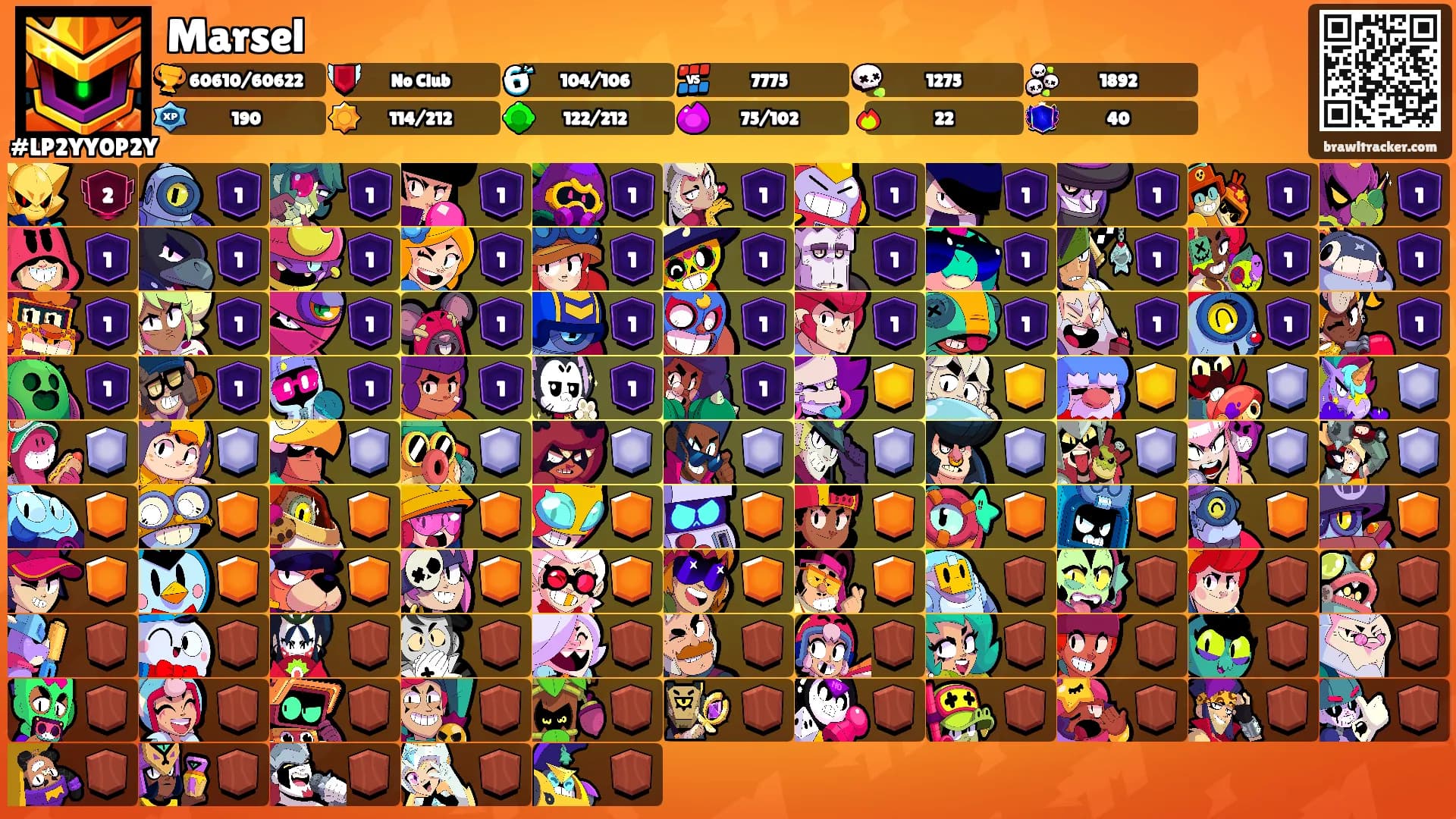 Marsel's Ranks