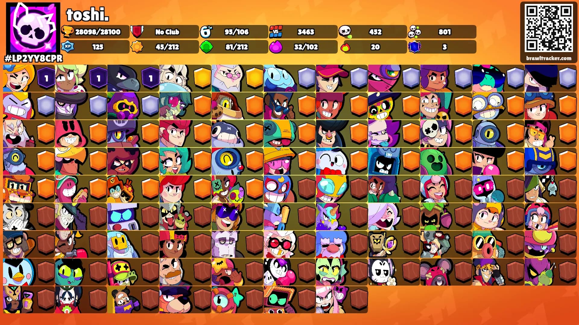 toshi.'s Ranks
