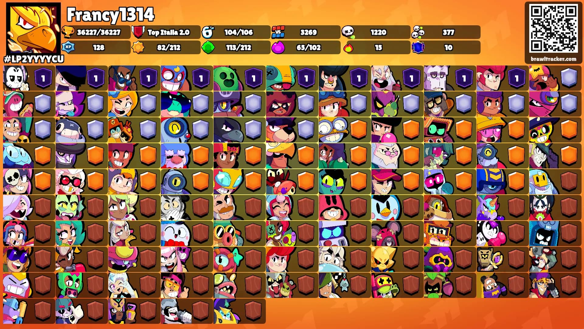 Francy1314's Ranks