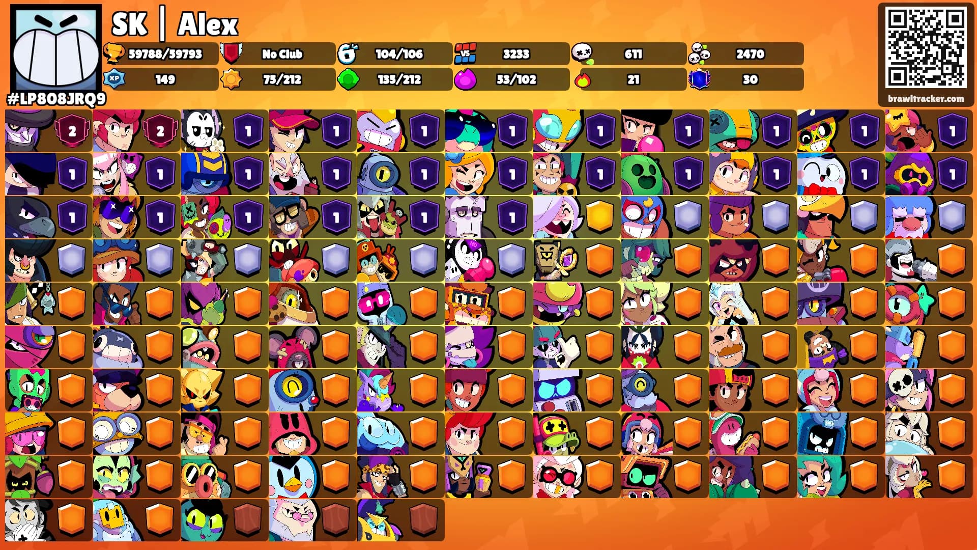 SK | Alex's Ranks