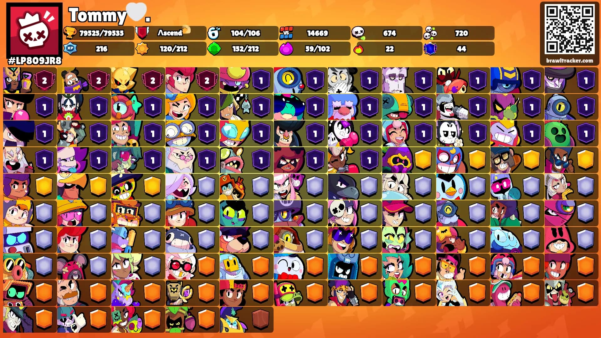 Tommy🤍.'s Ranks