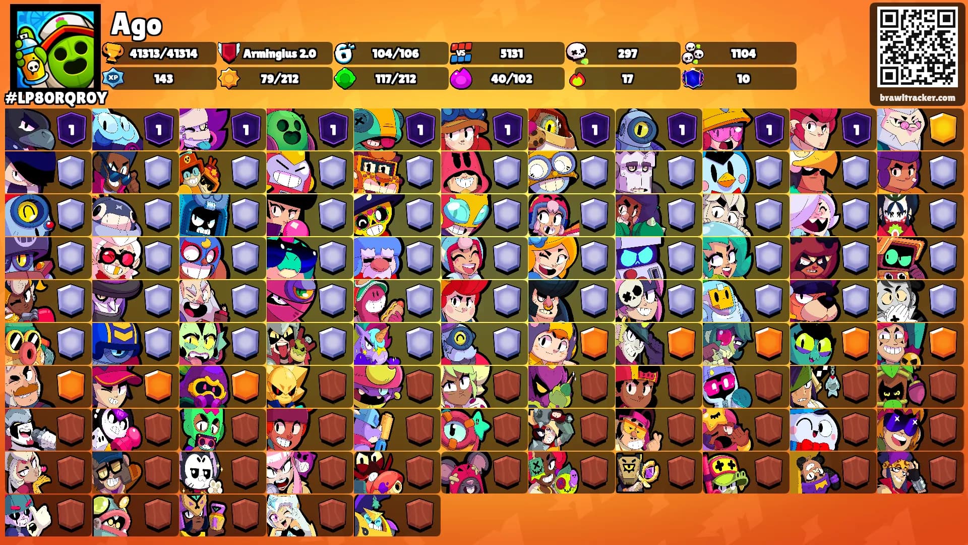 Ago's Ranks