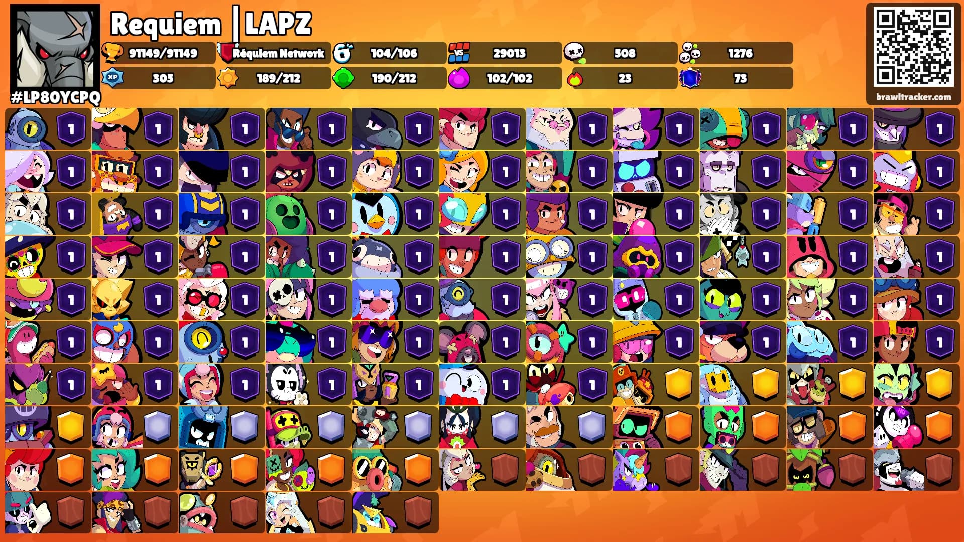 Requiem ┃LAPZ's Ranks