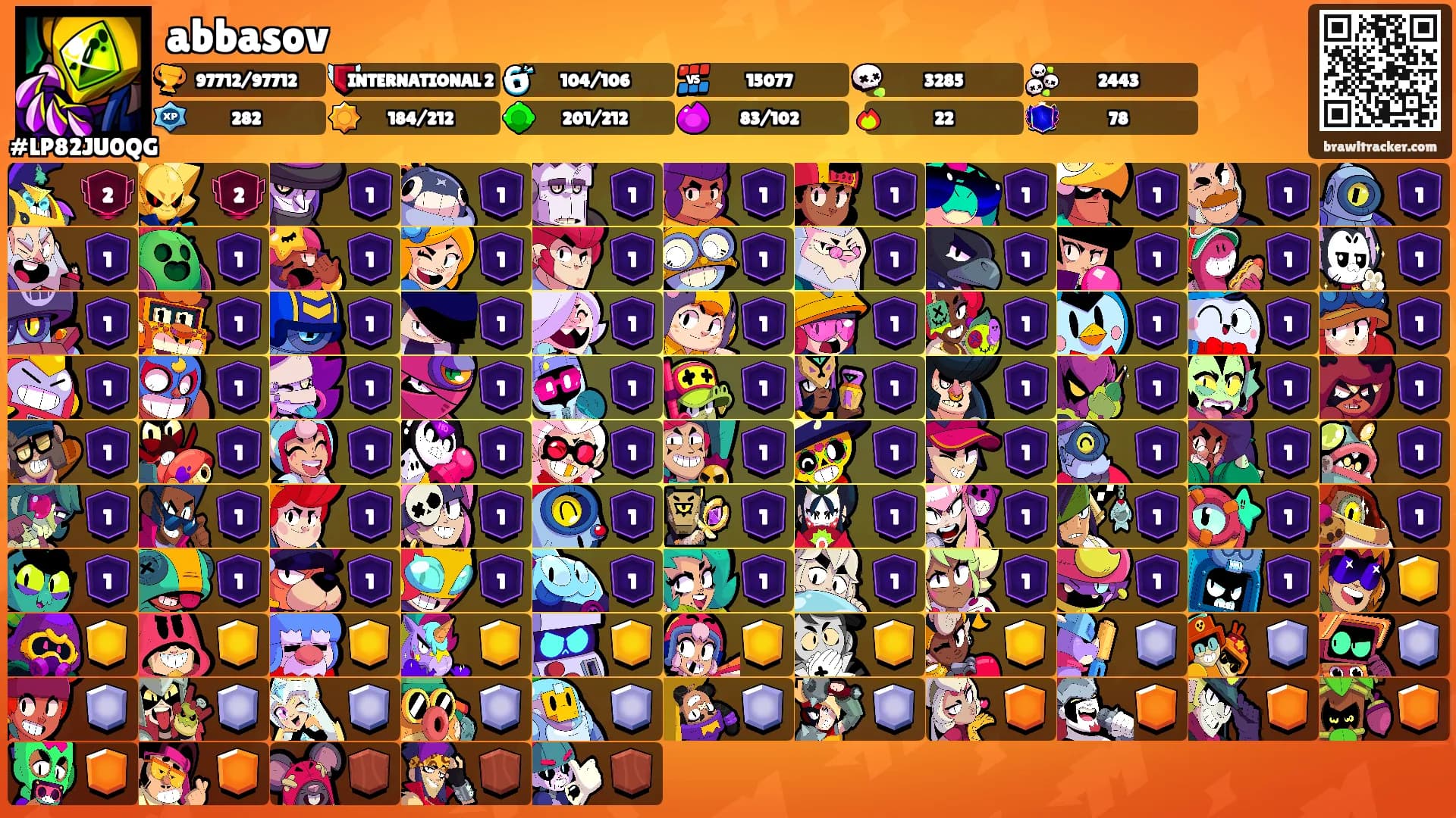 abbasov's Ranks